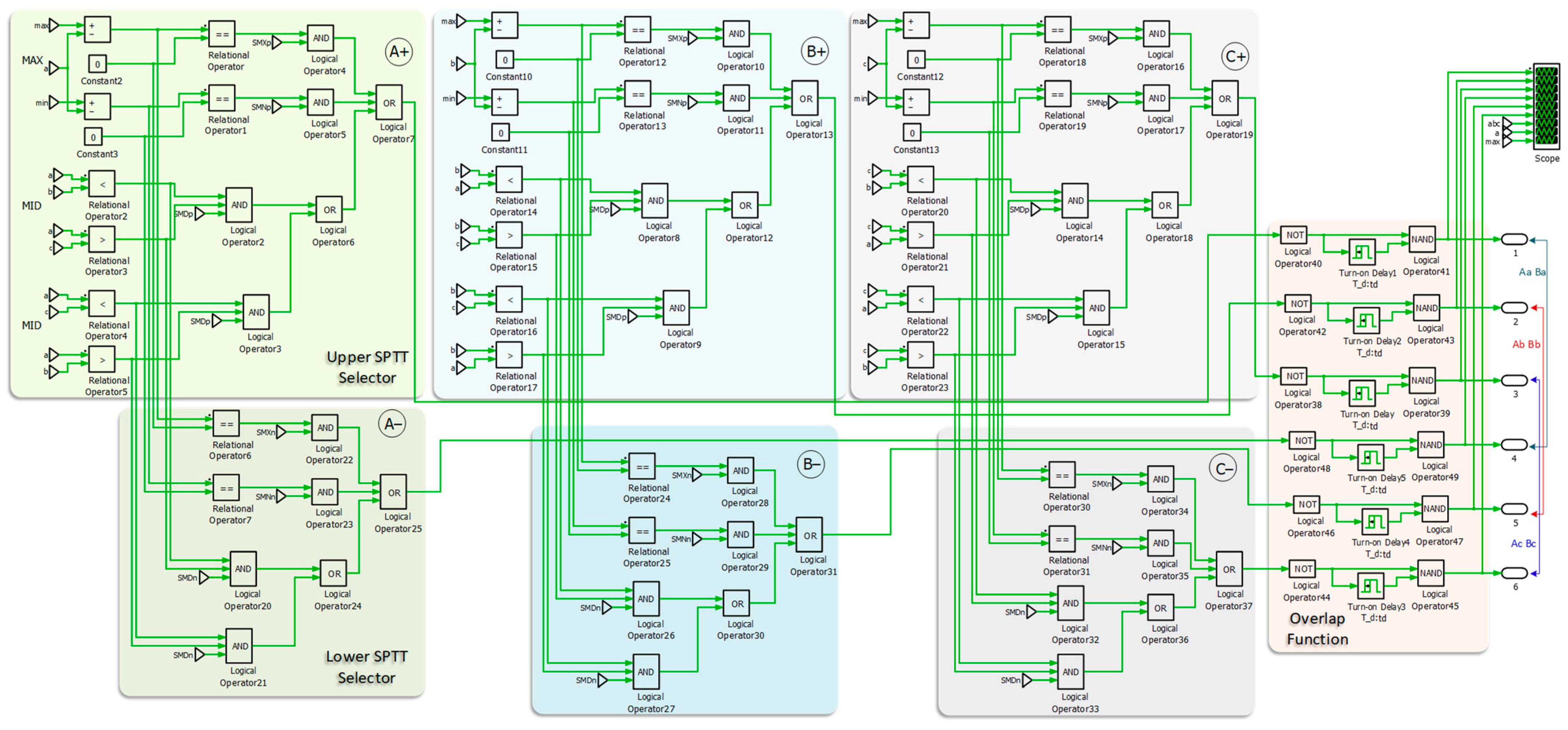 Applsci 15 06148 g0a4