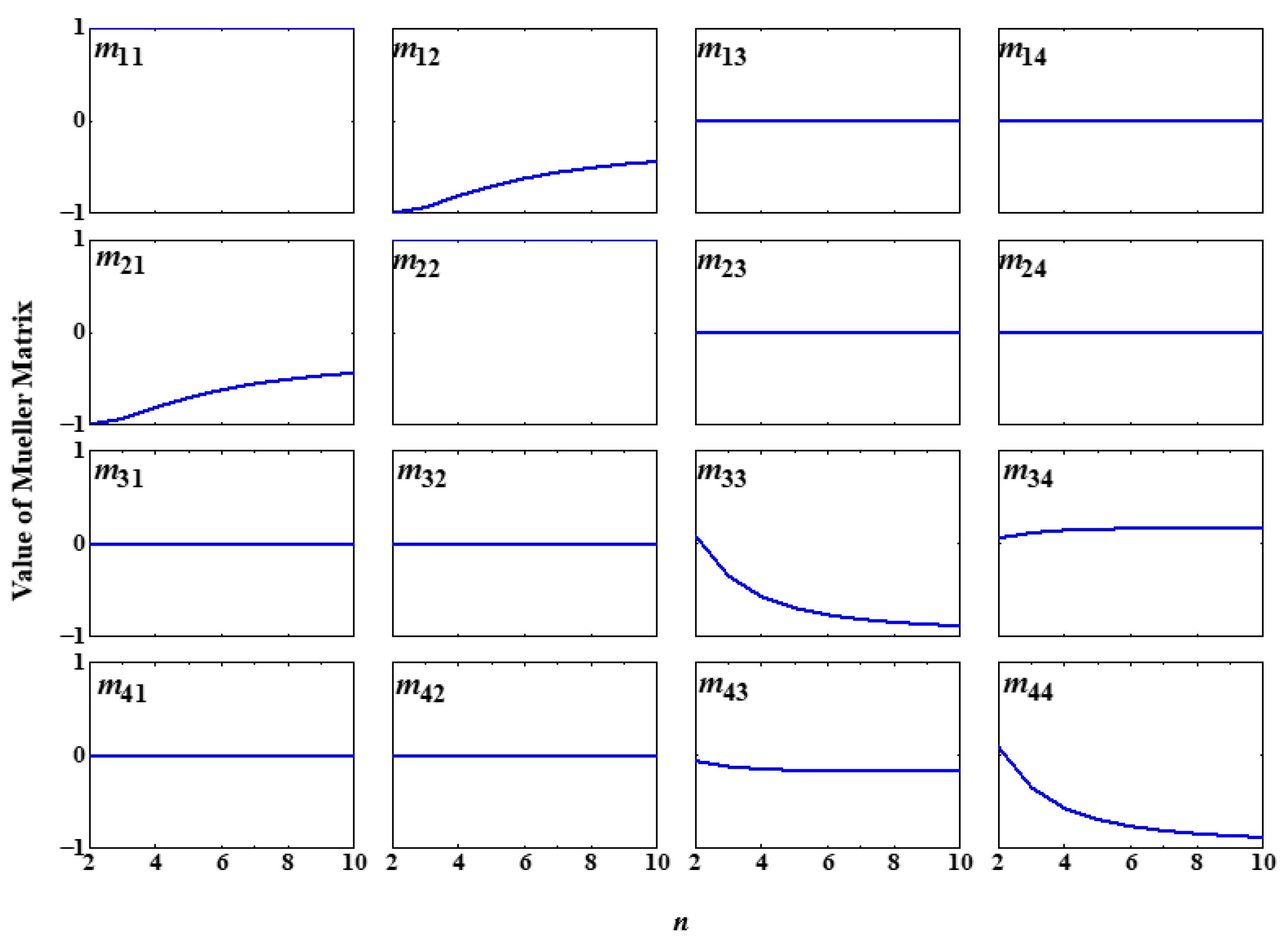 Applsci 15 06149 g003
