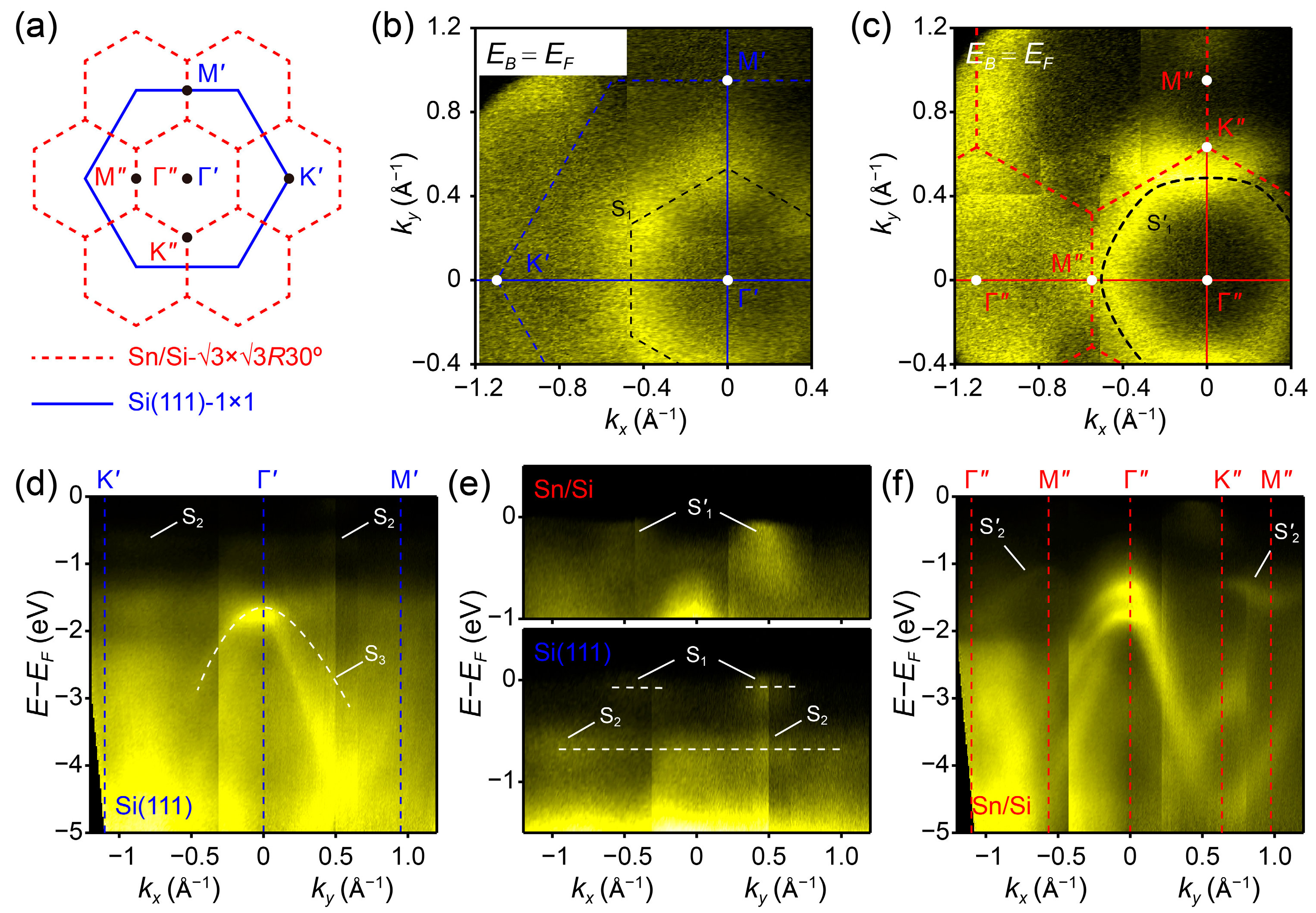 Applsci 15 06150 g003