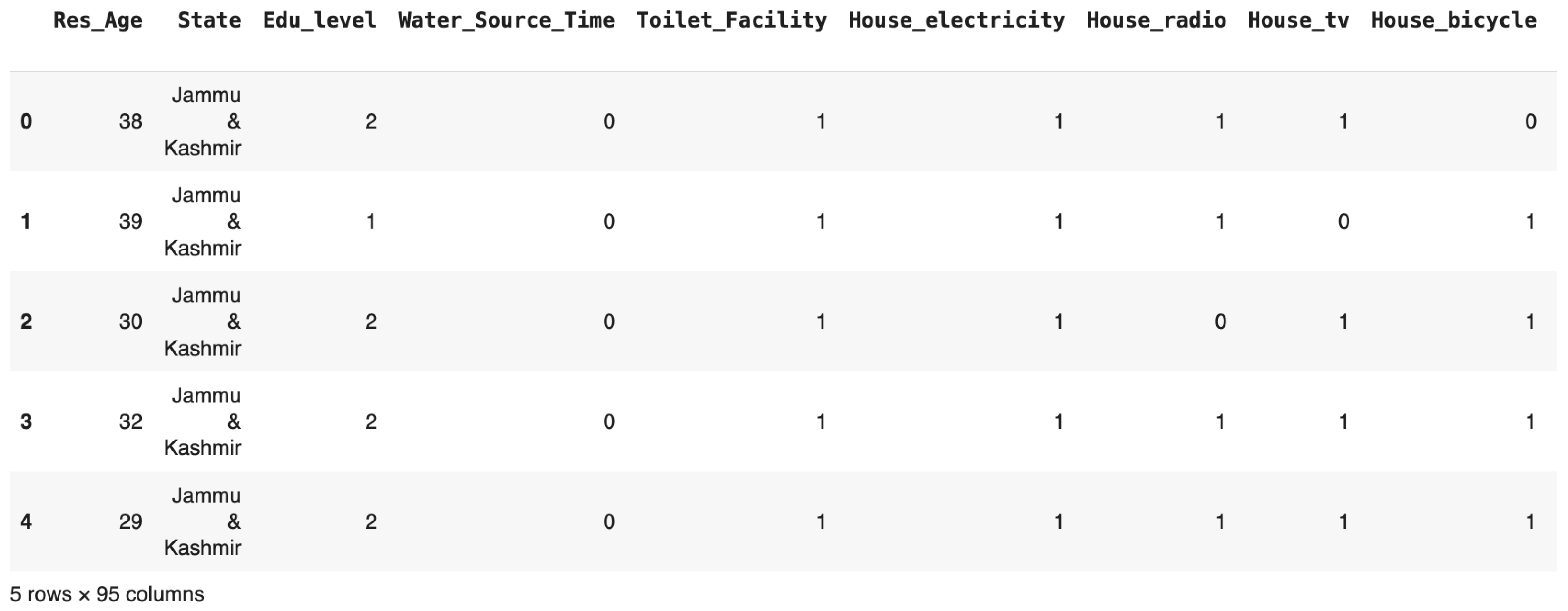 Applsci 15 06152 g002