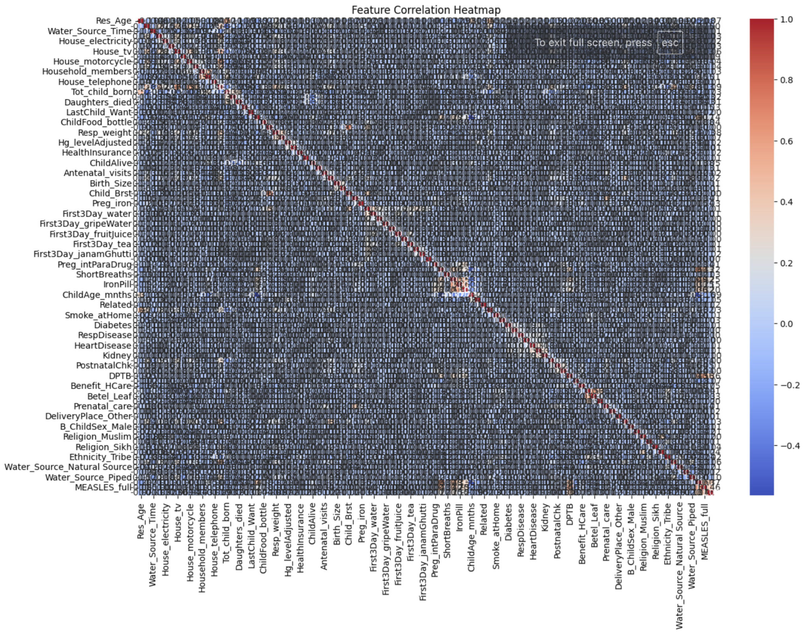 Applsci 15 06152 g004