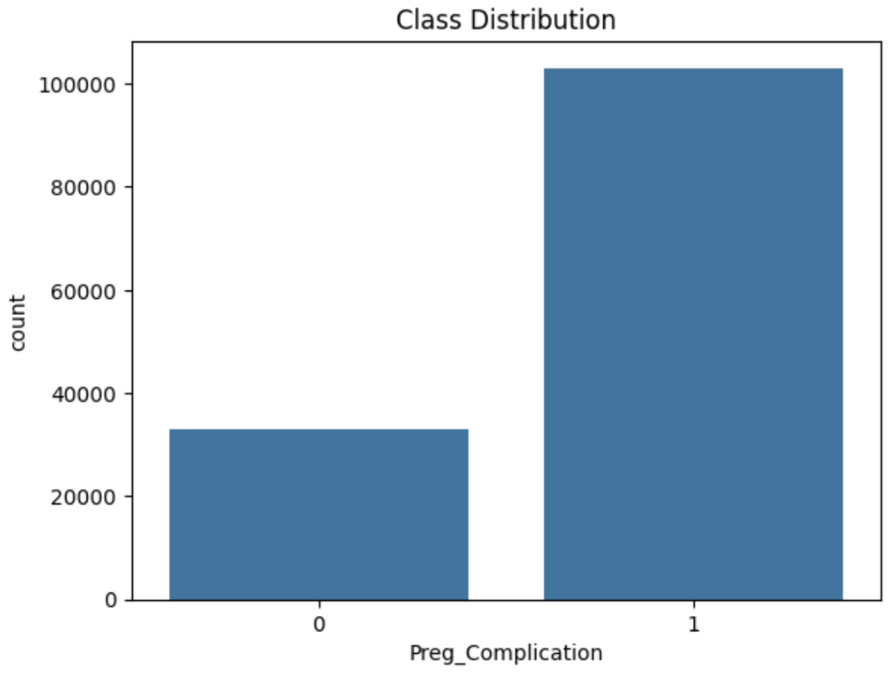 Applsci 15 06152 g005