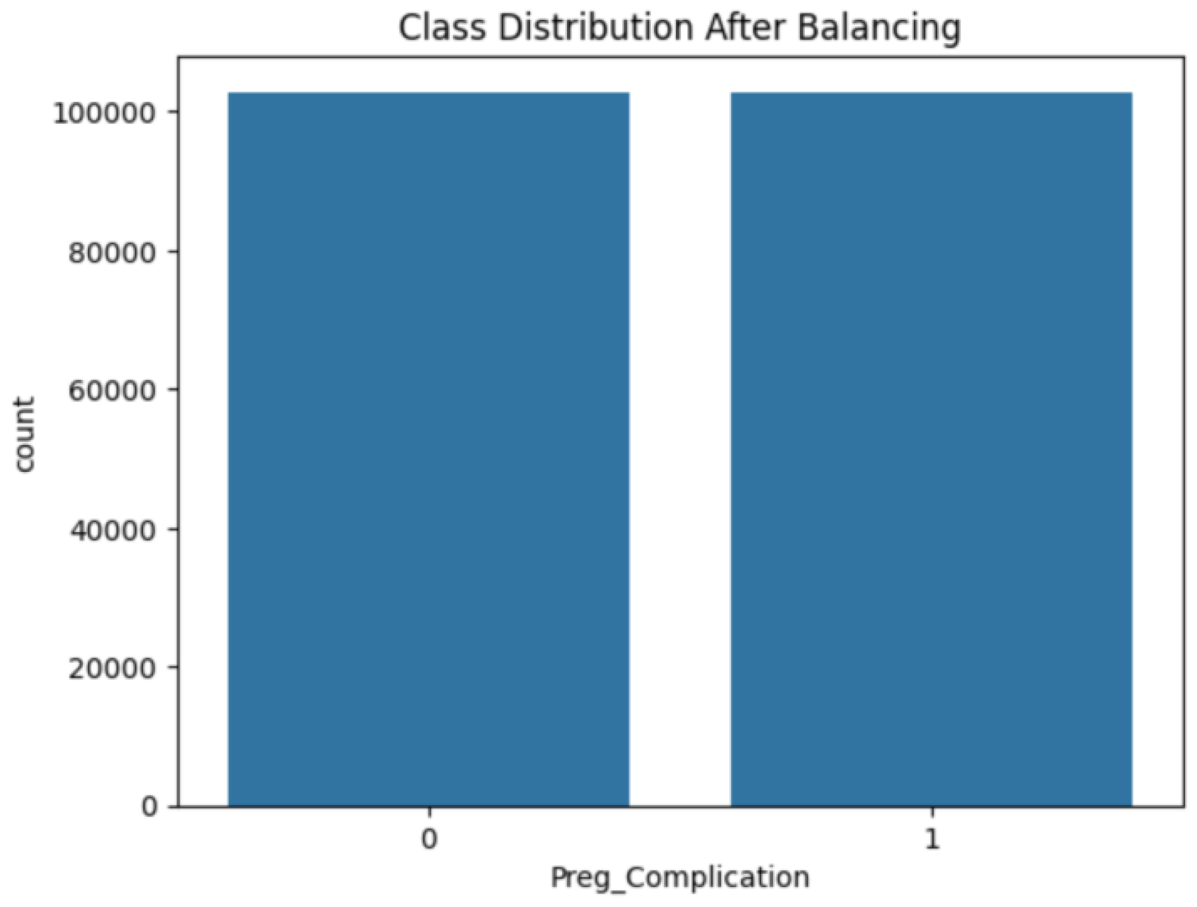 Applsci 15 06152 g006