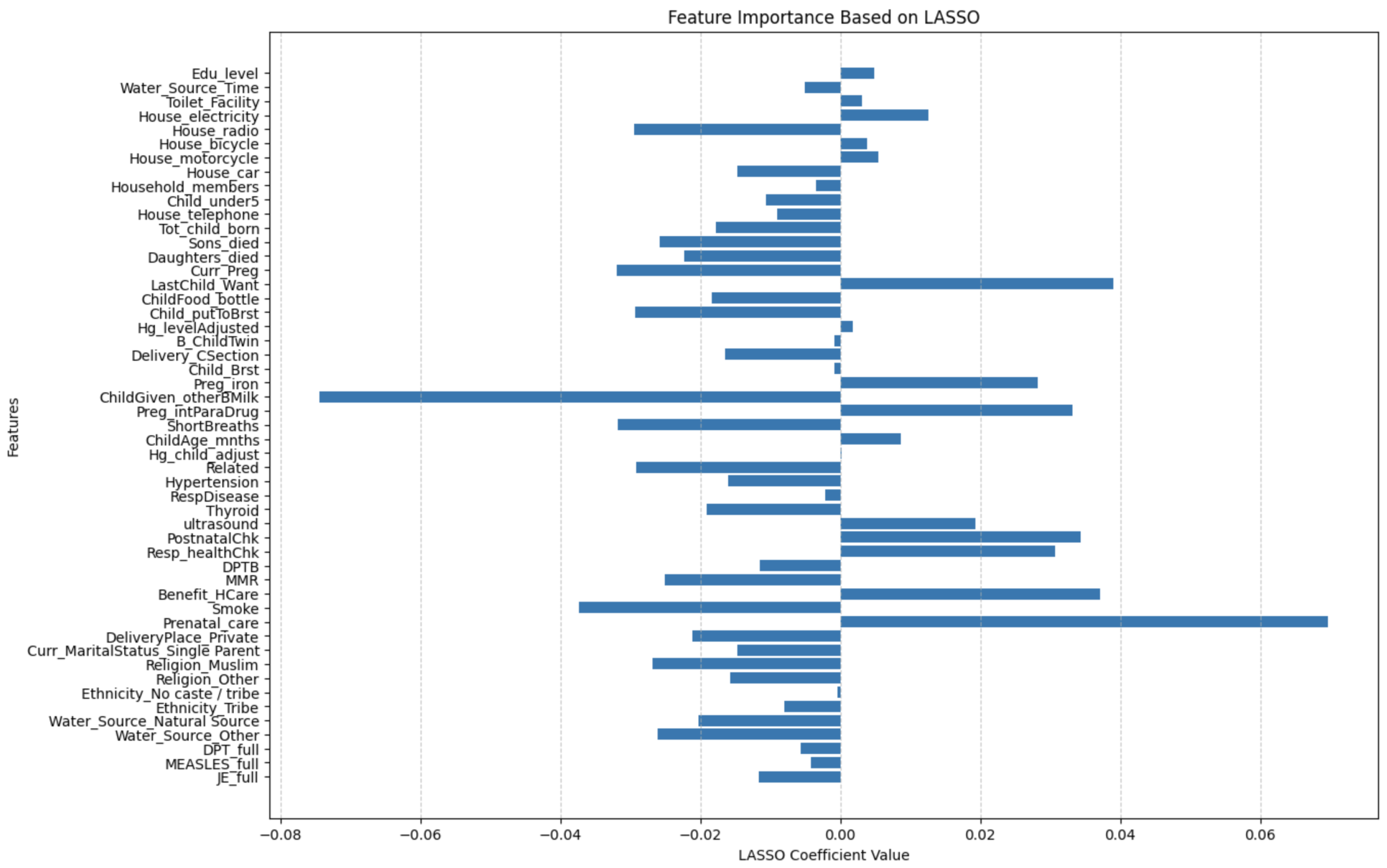 Applsci 15 06152 g009