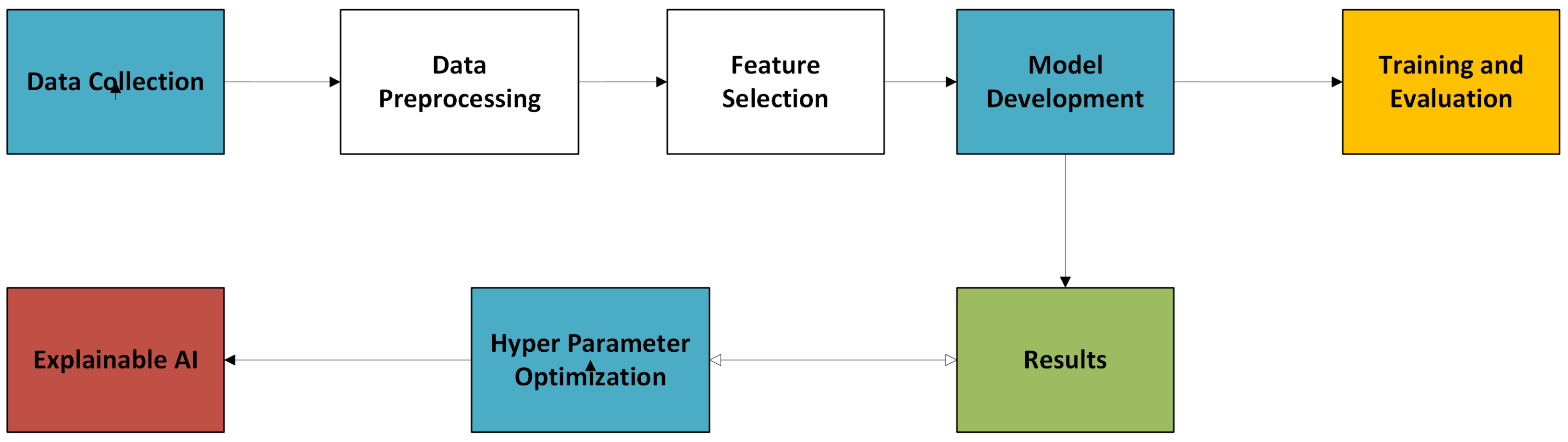 Applsci 15 06152 g010