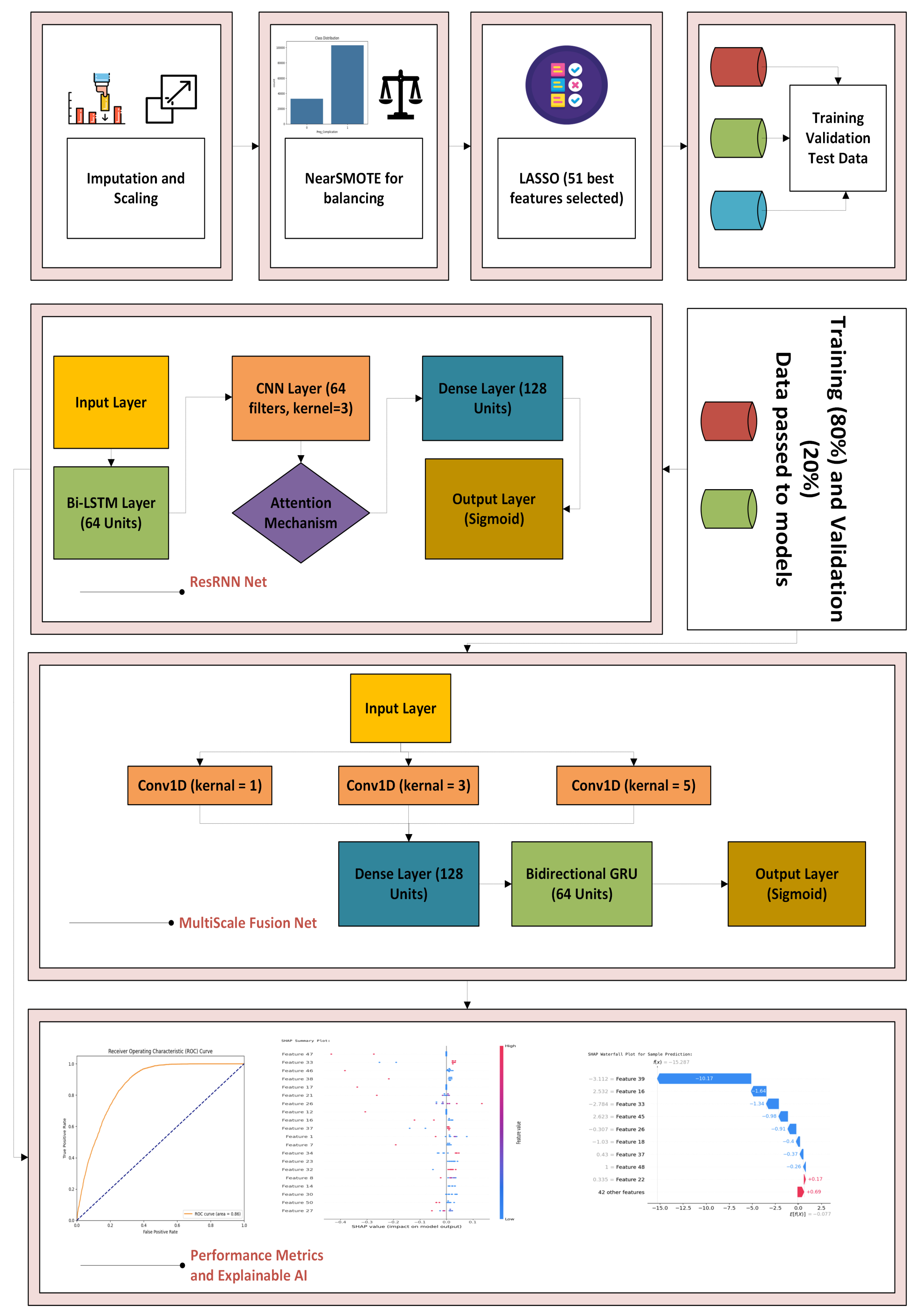 Applsci 15 06152 g011