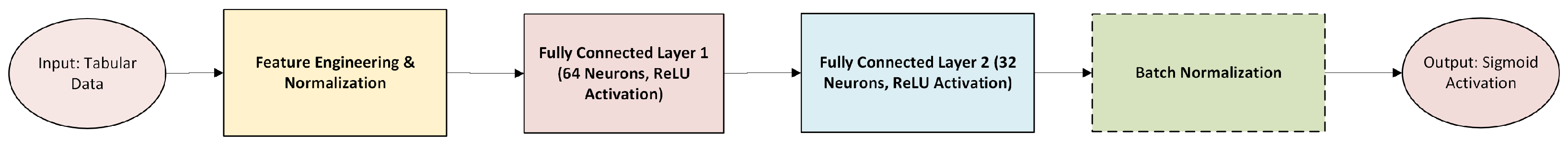 Applsci 15 06152 g012