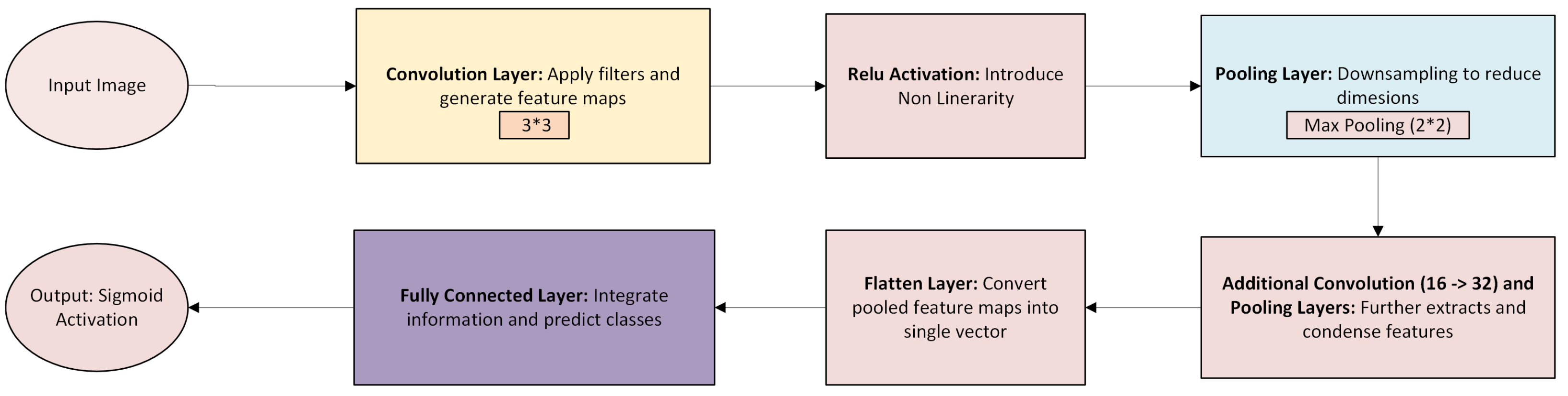 Applsci 15 06152 g013