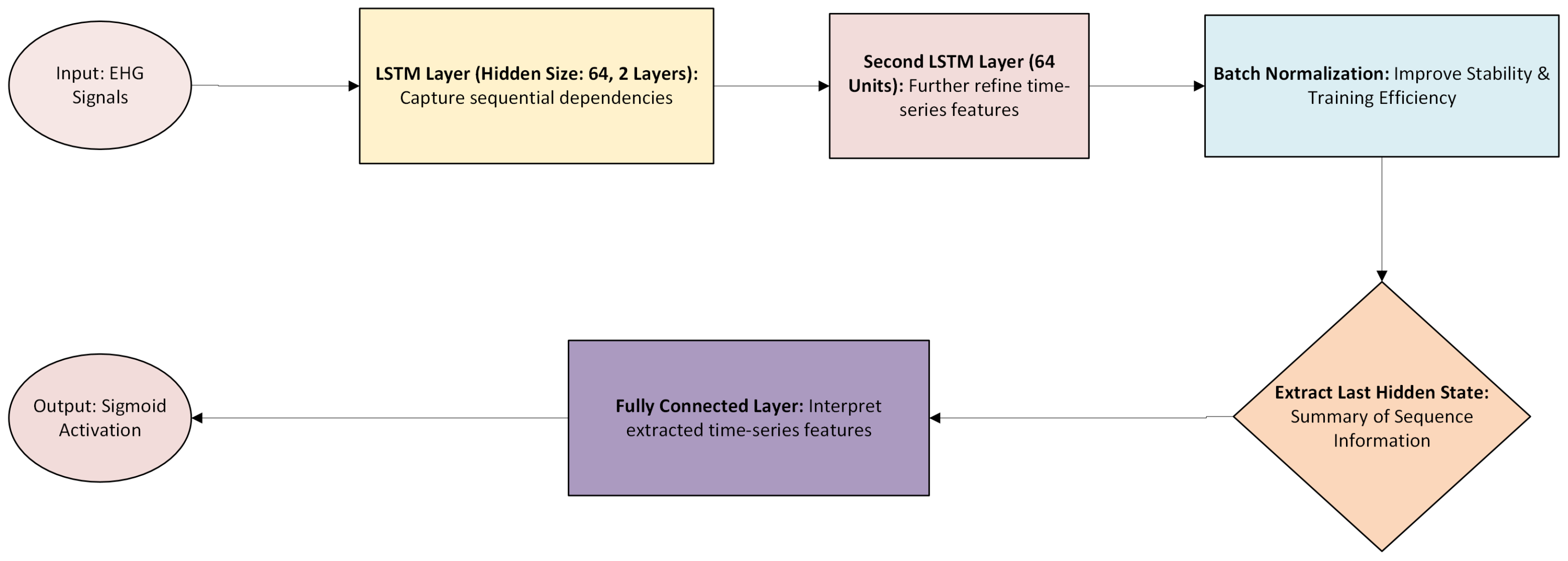 Applsci 15 06152 g014