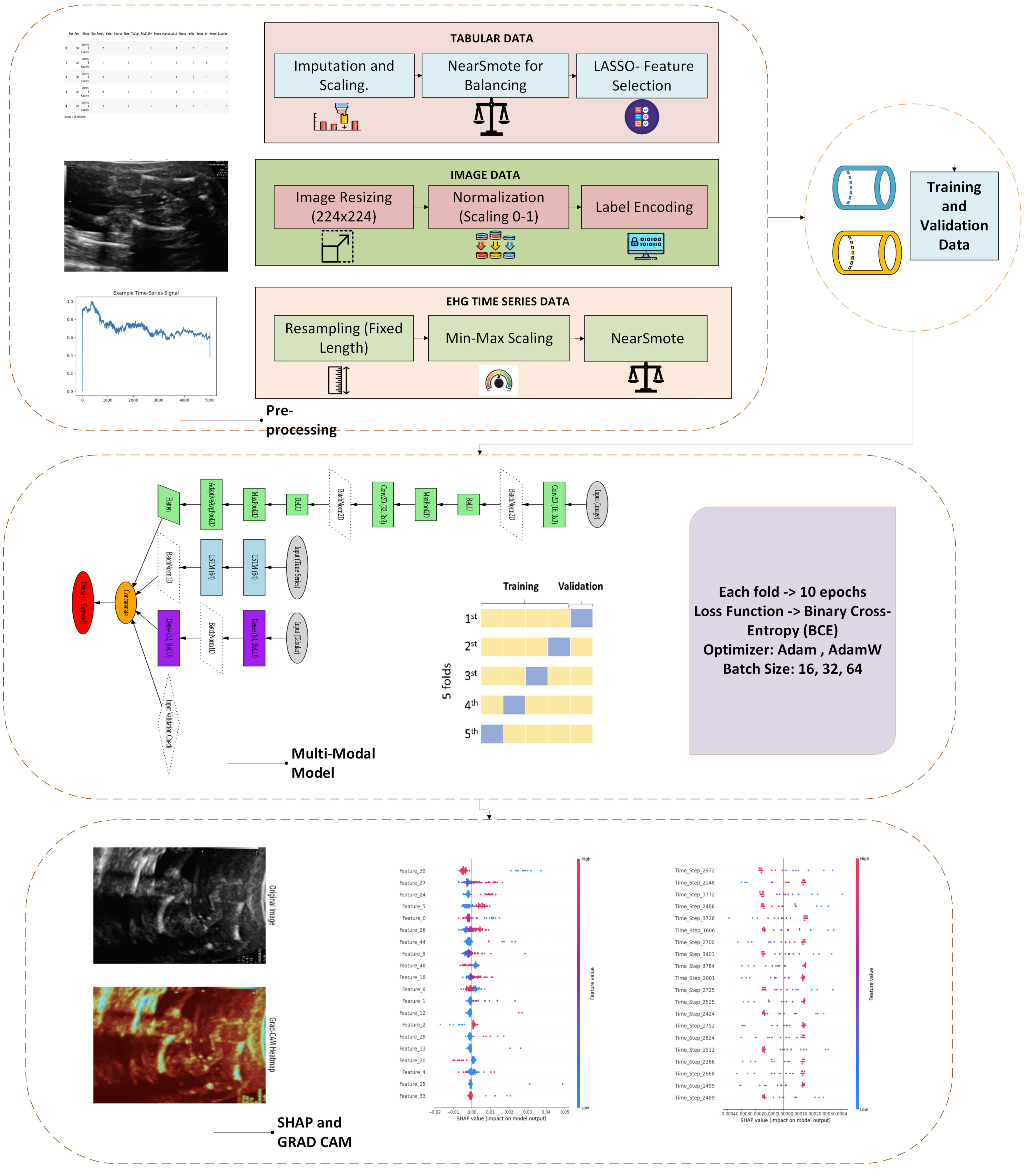 Applsci 15 06152 g015
