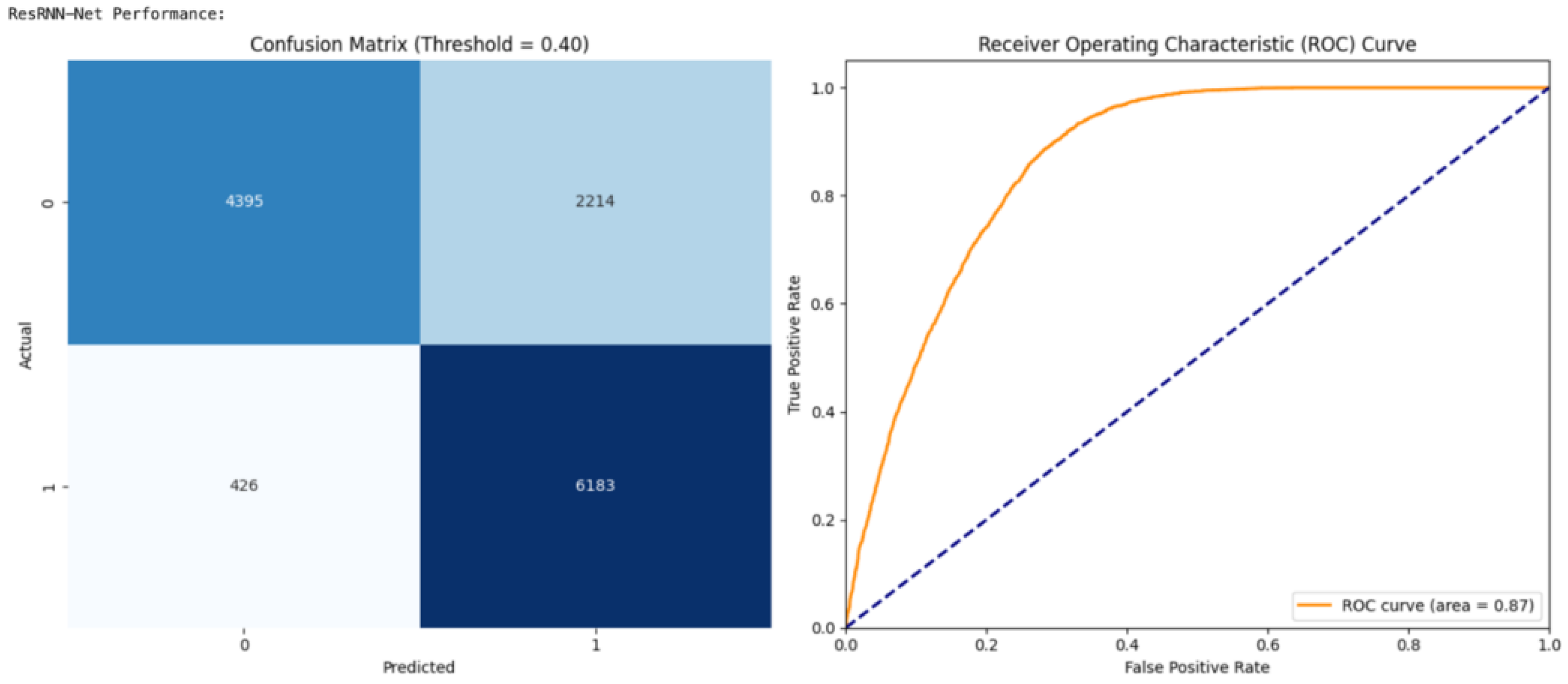 Applsci 15 06152 g016