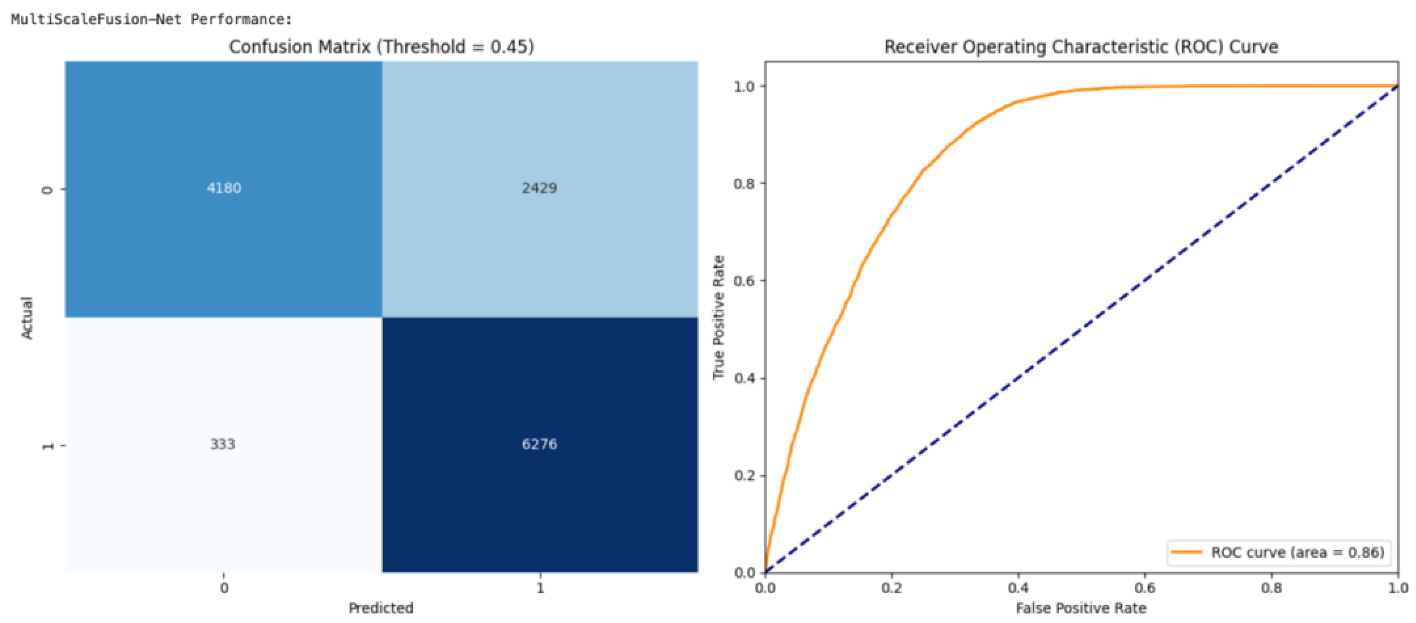 Applsci 15 06152 g017