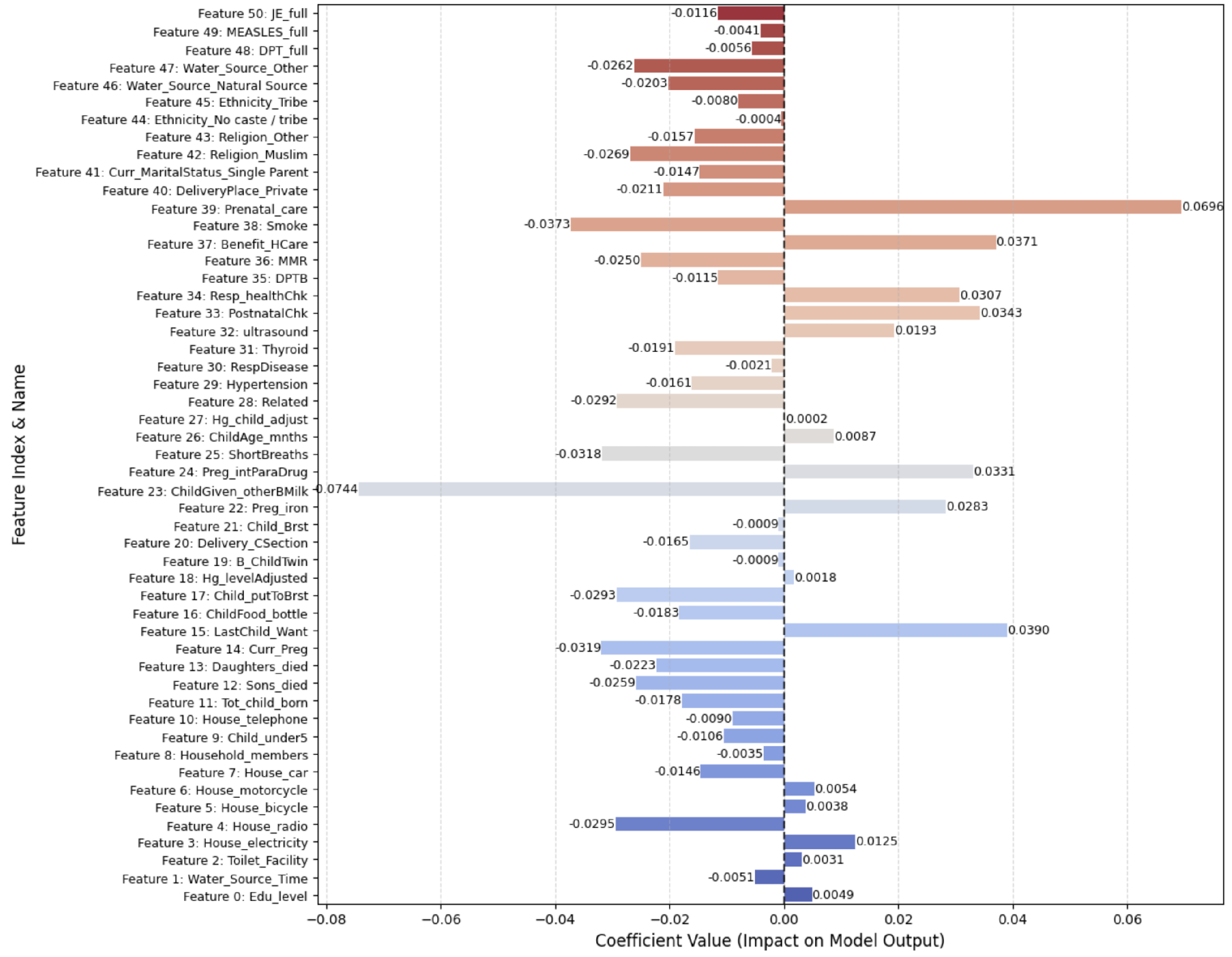 Applsci 15 06152 g018