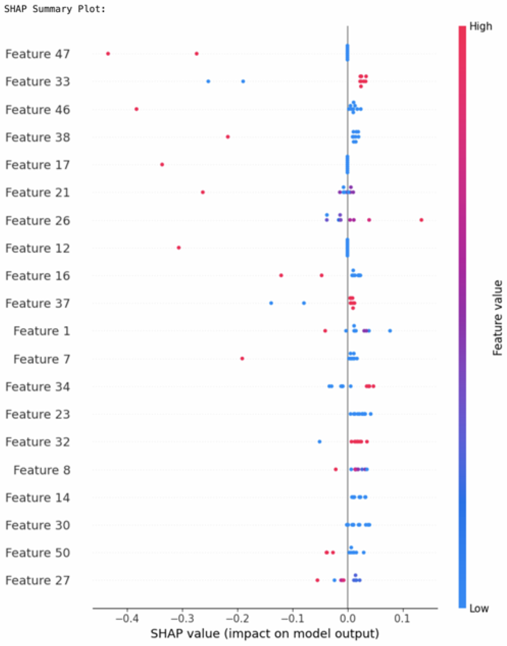 Applsci 15 06152 g019