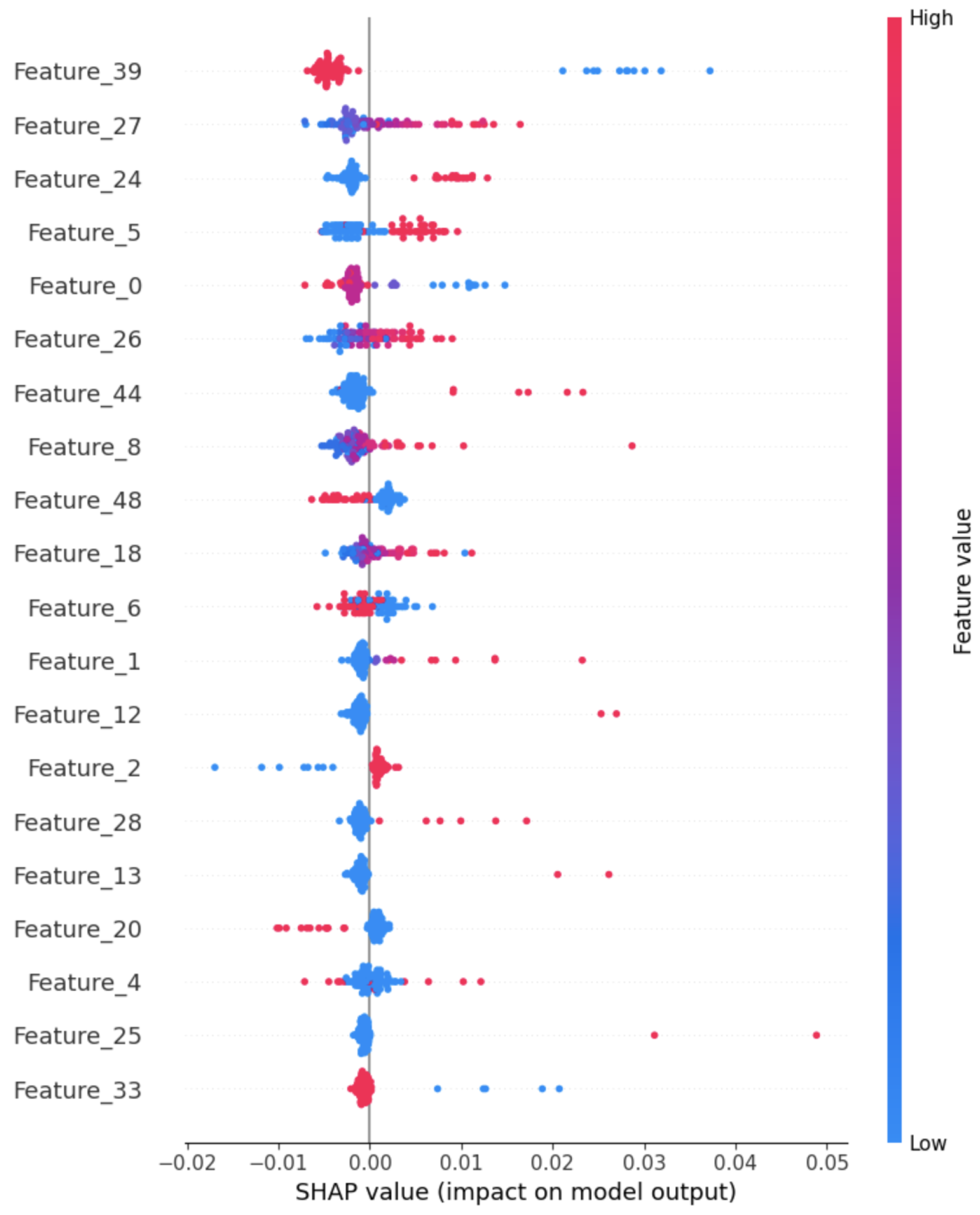 Applsci 15 06152 g020