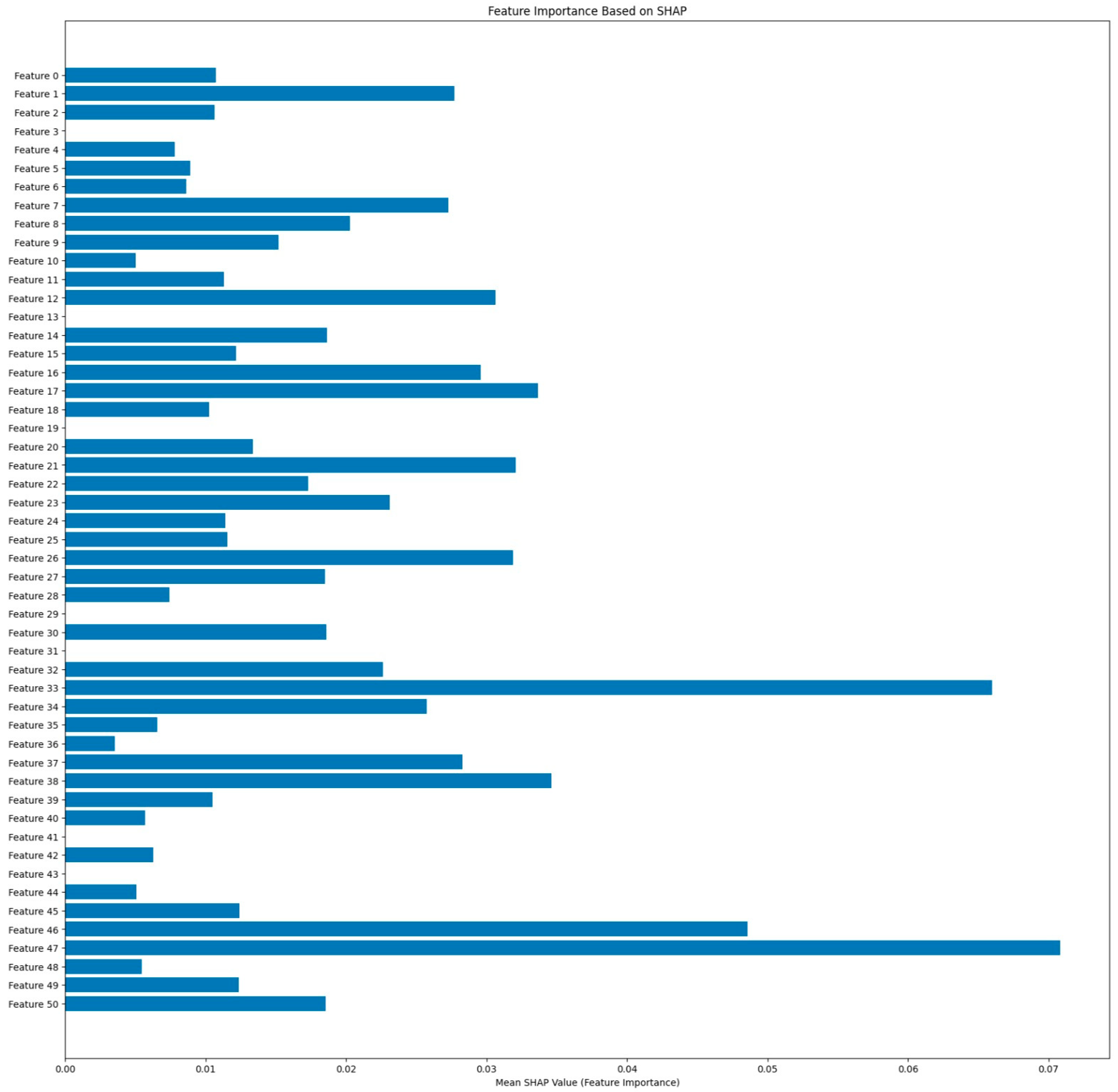 Applsci 15 06152 g021