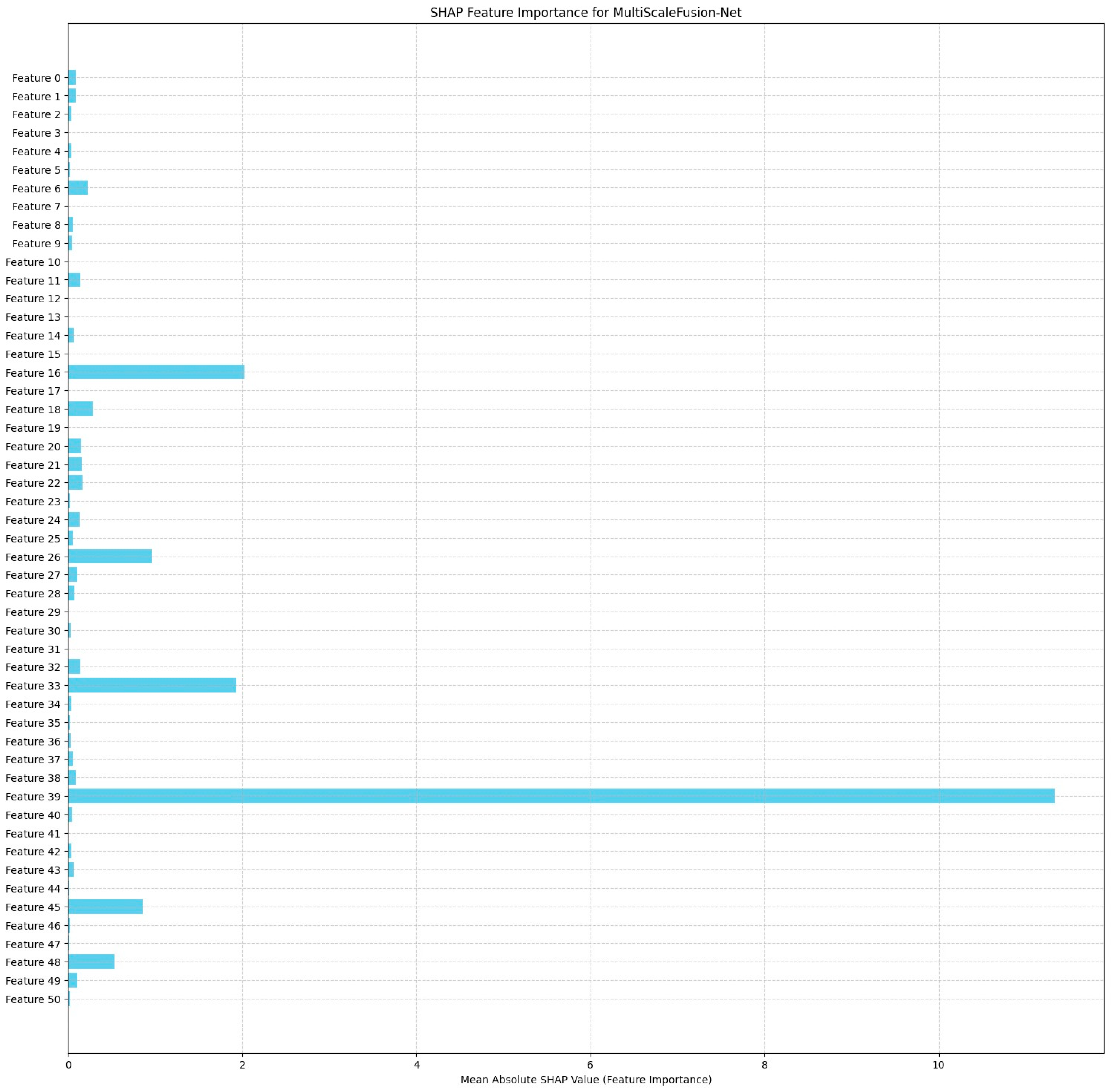 Applsci 15 06152 g022