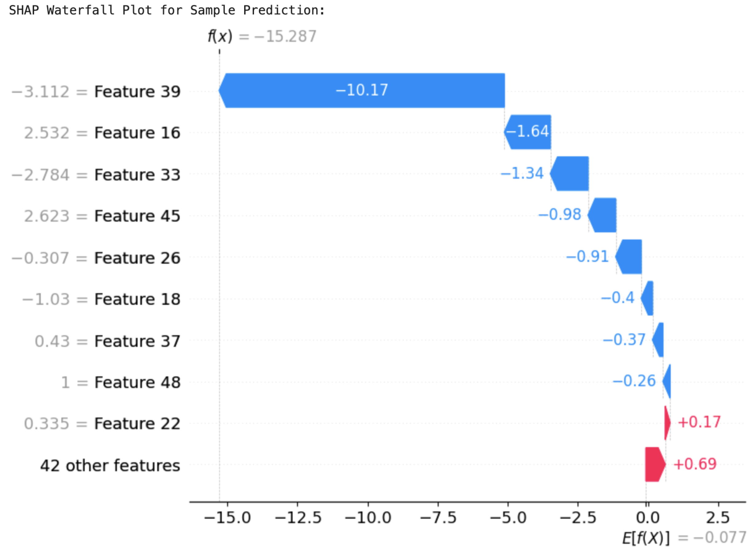 Applsci 15 06152 g023