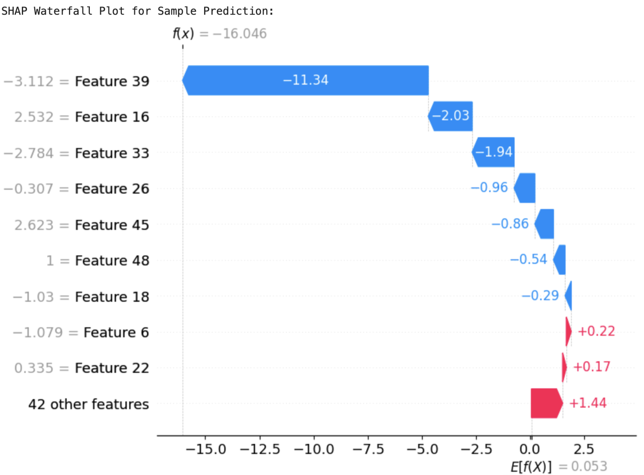 Applsci 15 06152 g024