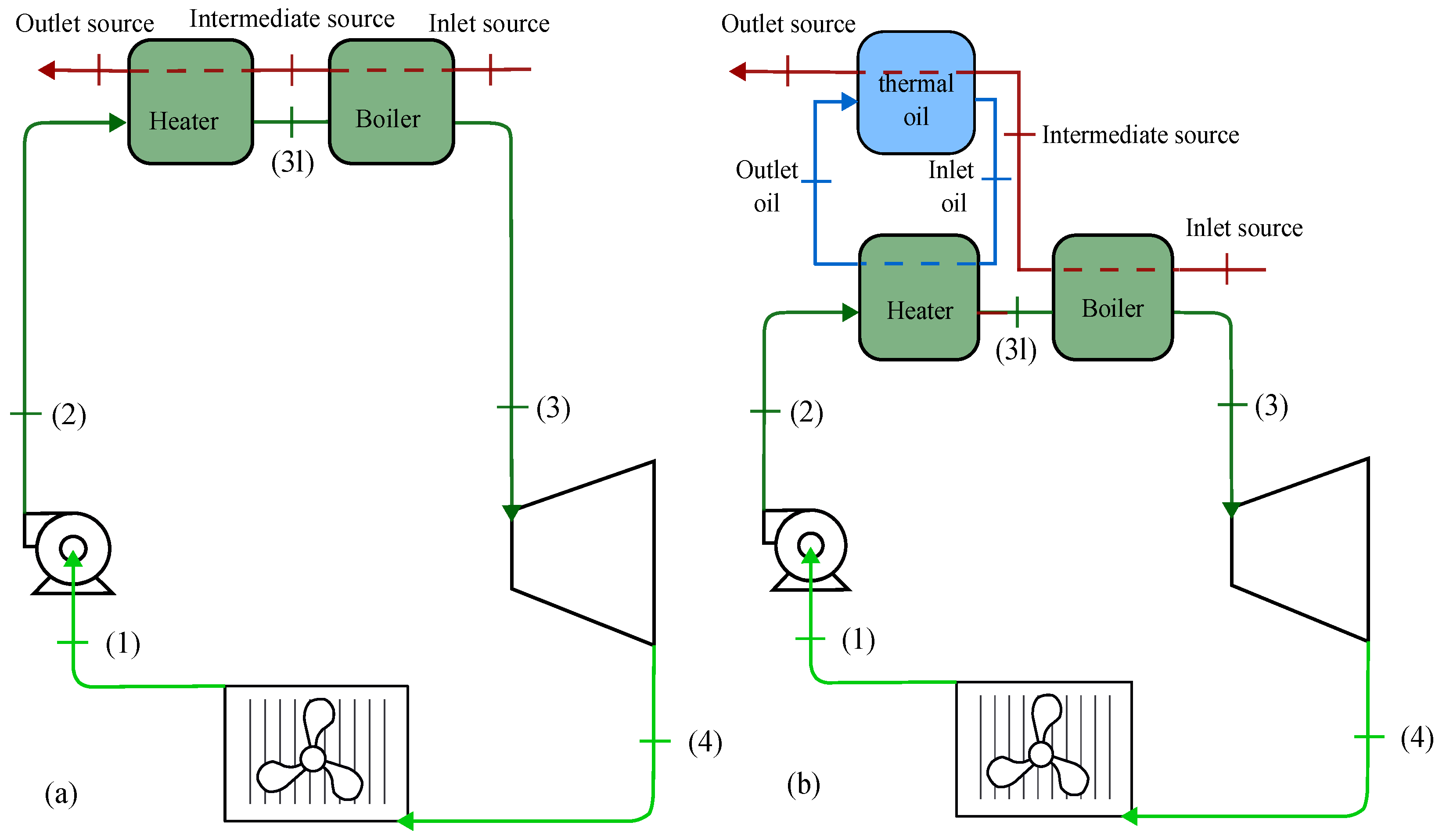 Applsci 15 06153 g001