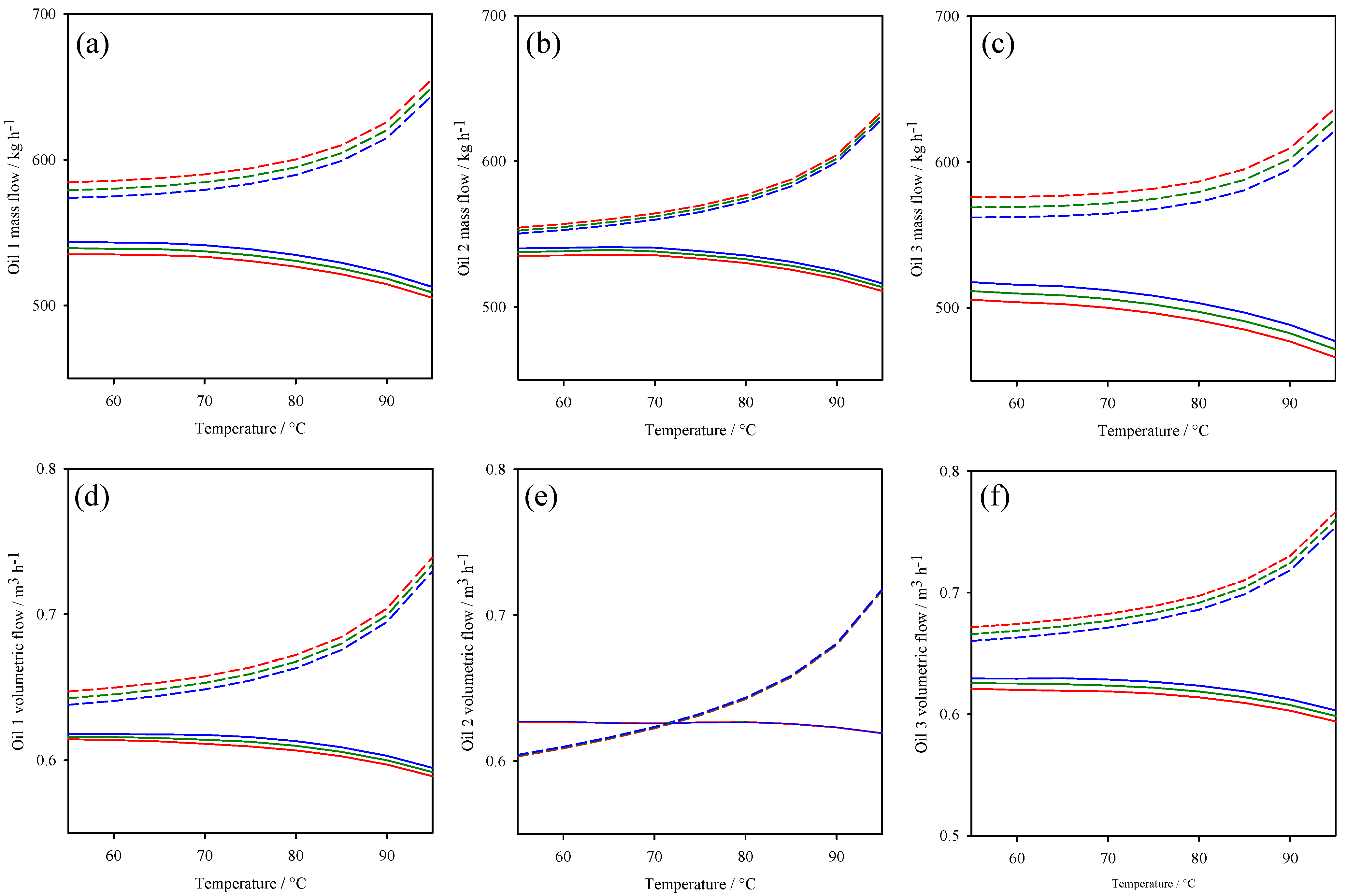 Applsci 15 06153 g006