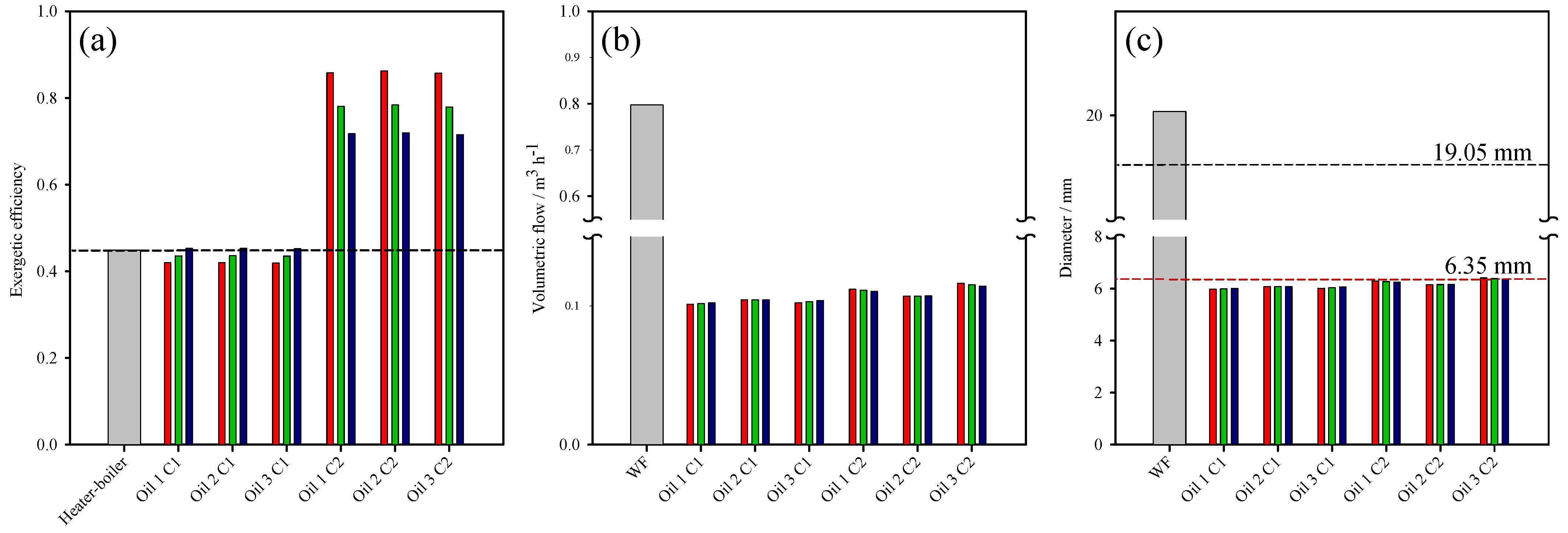 Applsci 15 06153 g008