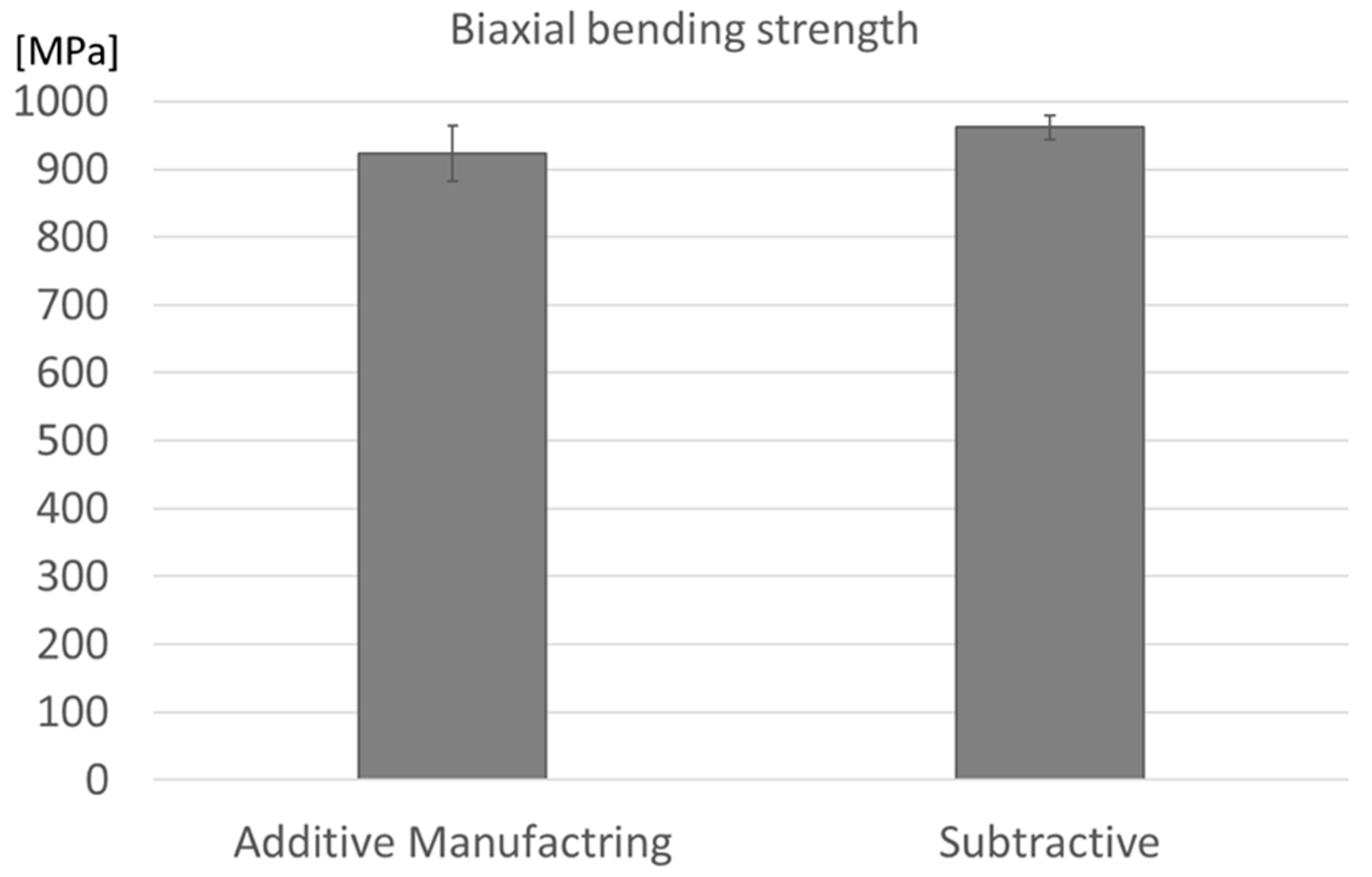 Applsci 15 06155 g004