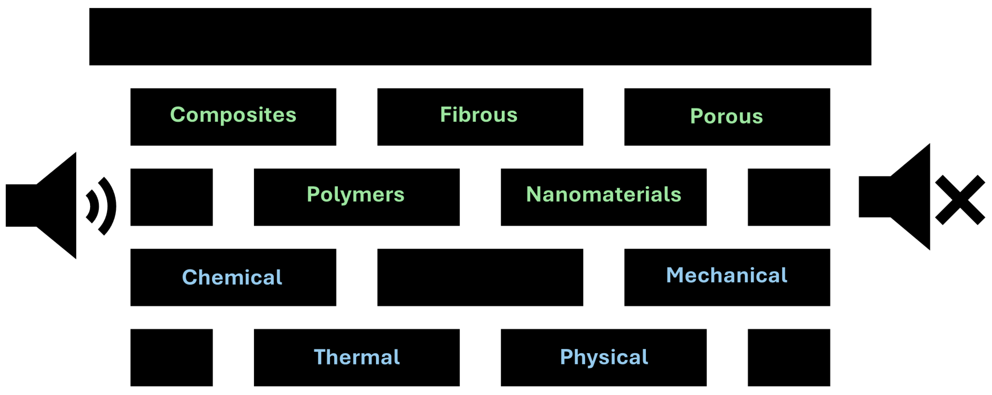 Applsci 15 06156 g002