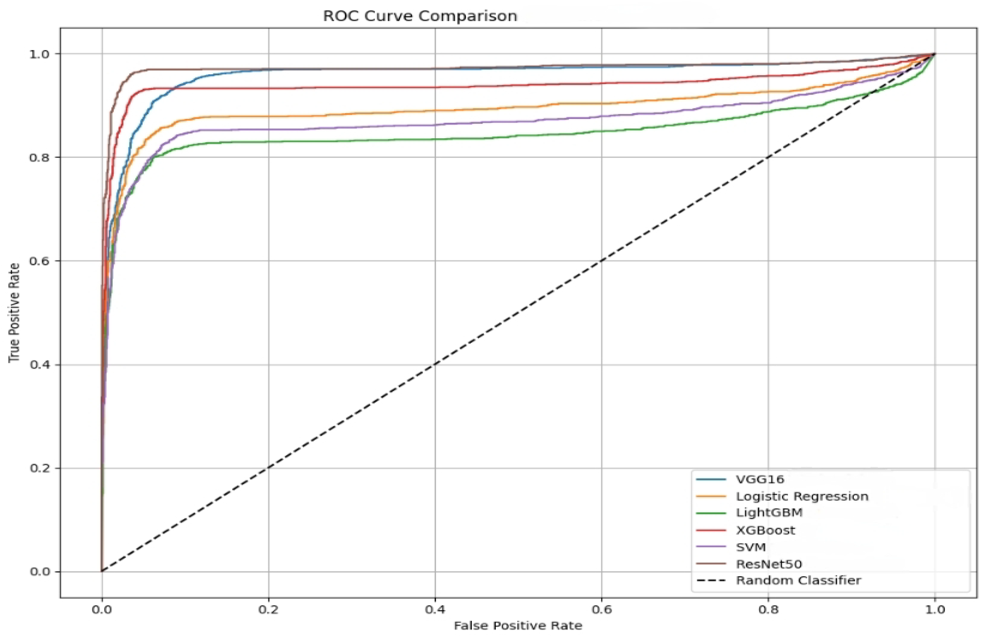 Applsci 15 06158 g011