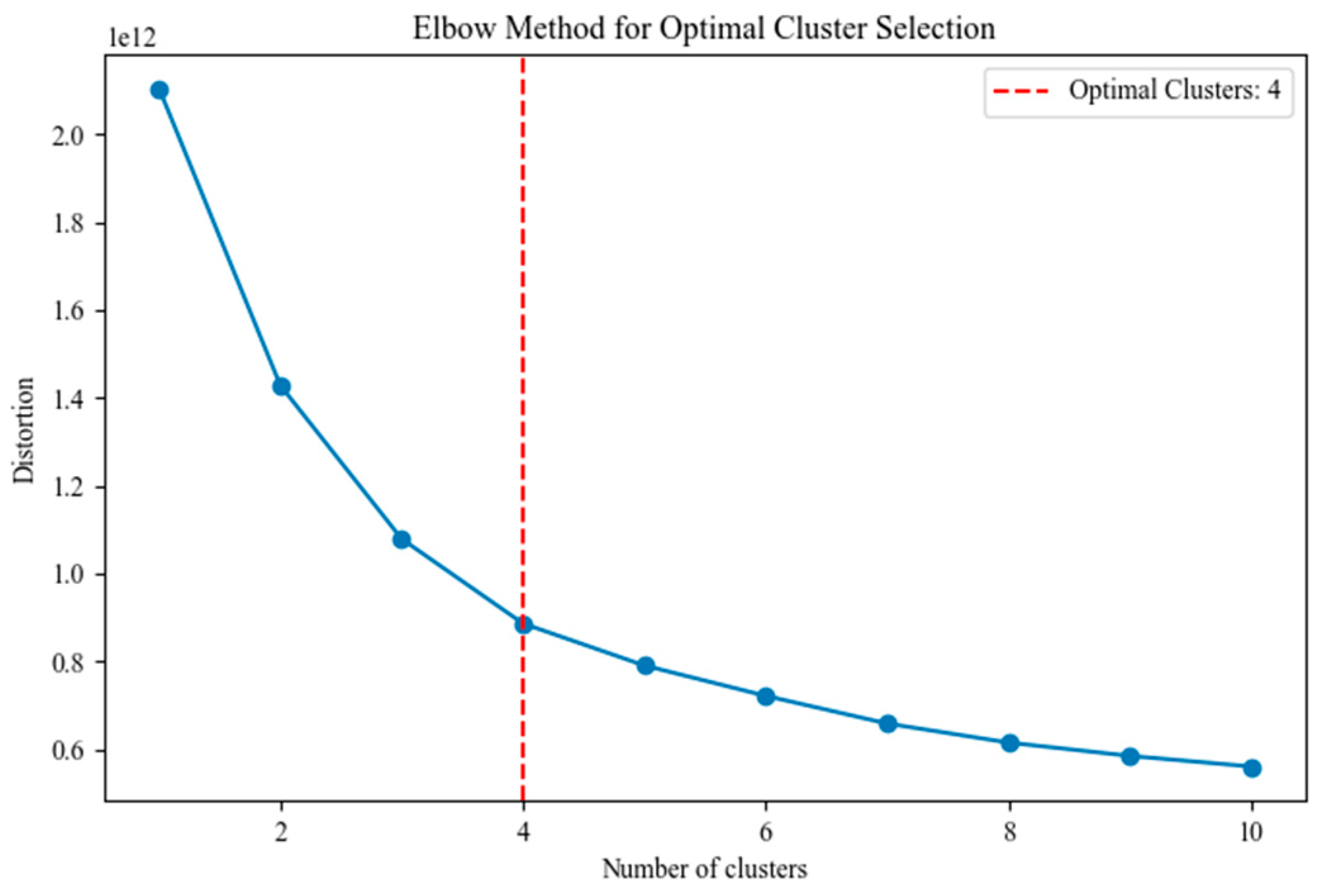 Applsci 15 06160 g002