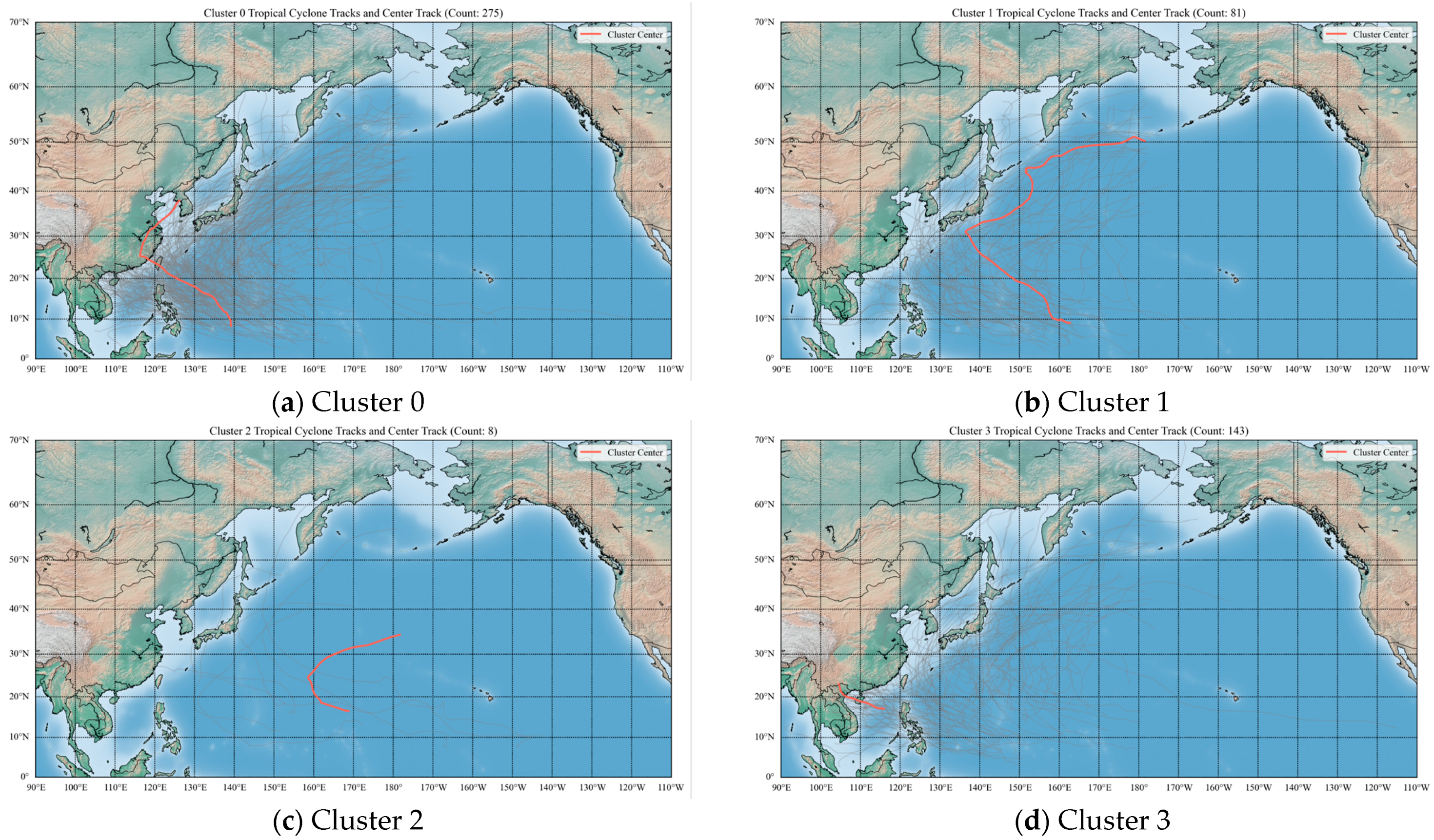 Applsci 15 06160 g004