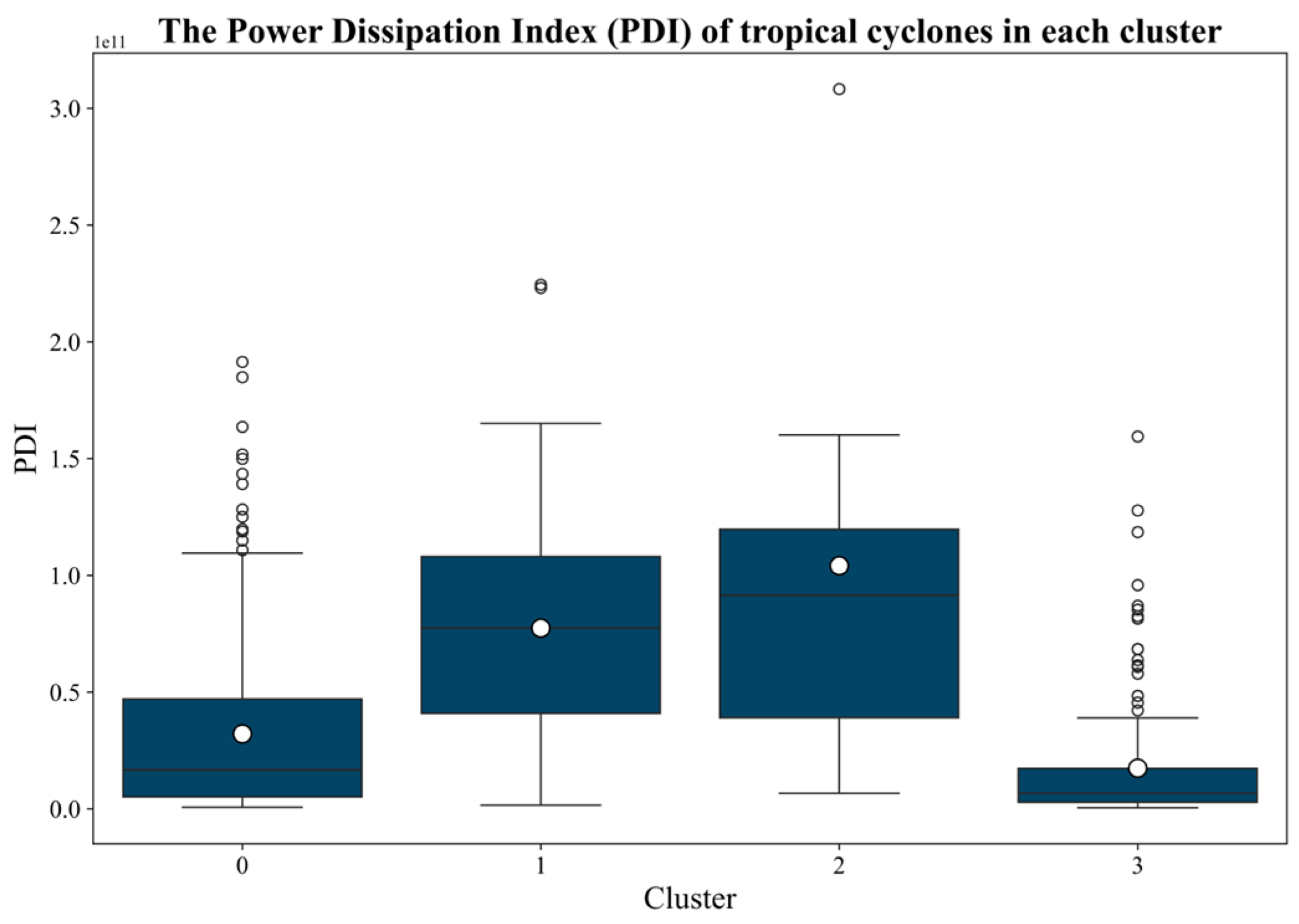 Applsci 15 06160 g006
