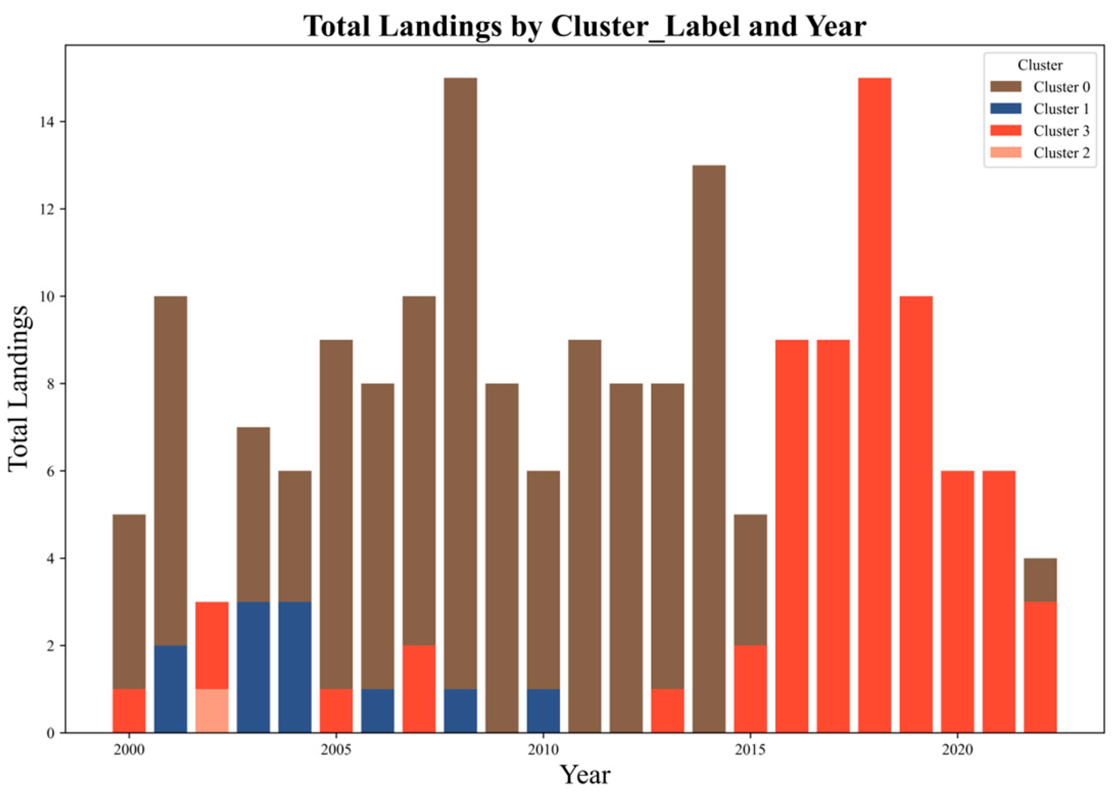 Applsci 15 06160 g008