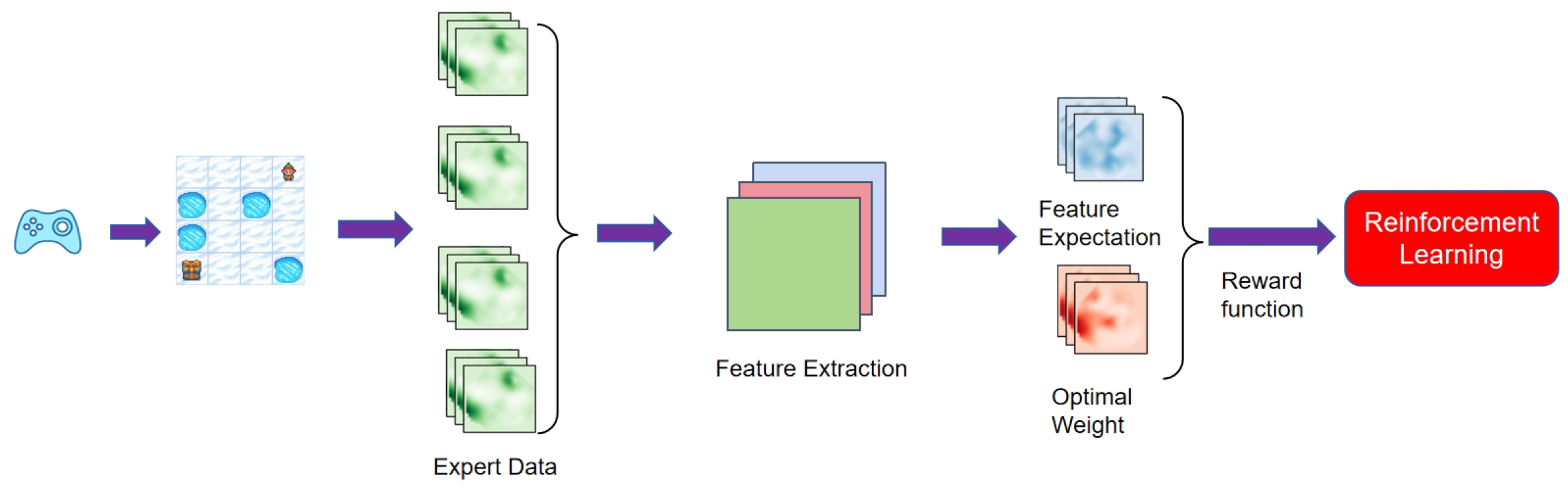 Applsci 15 06163 g002