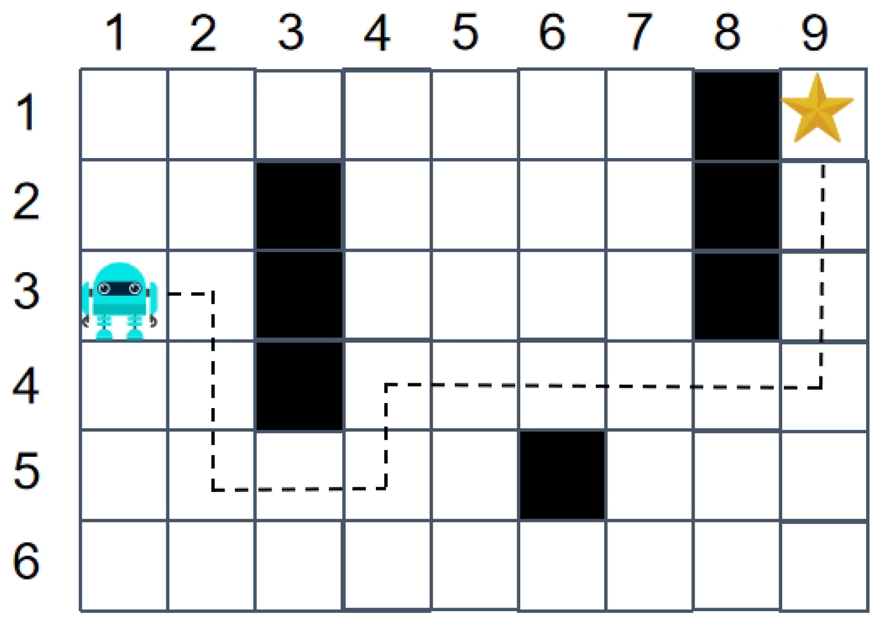 Applsci 15 06163 g003