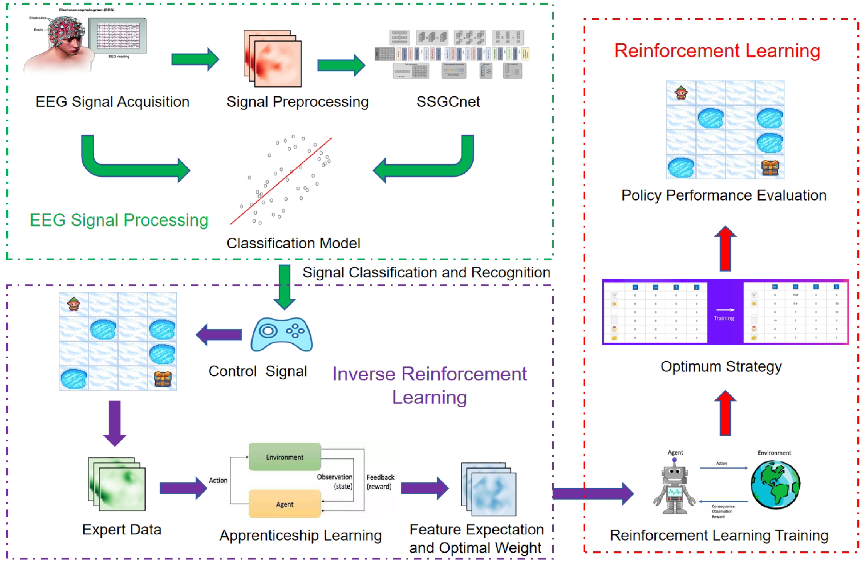 Applsci 15 06163 g004