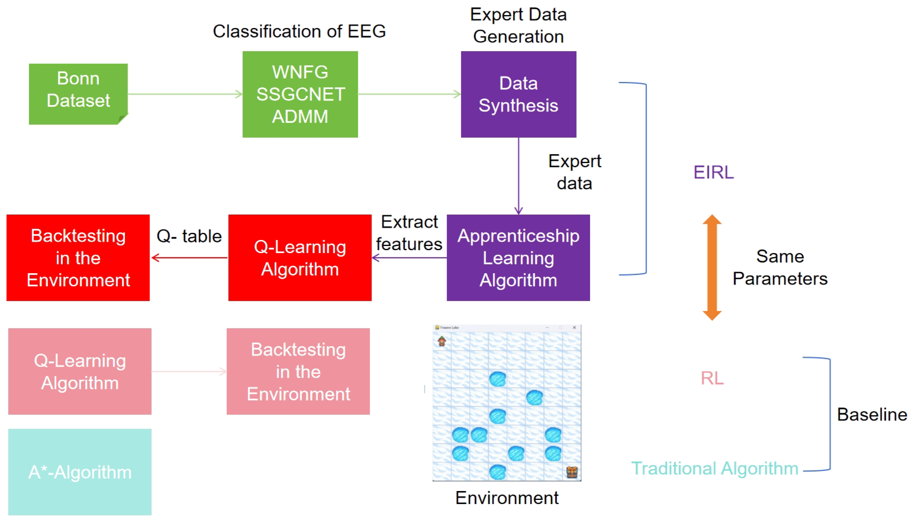 Applsci 15 06163 g006