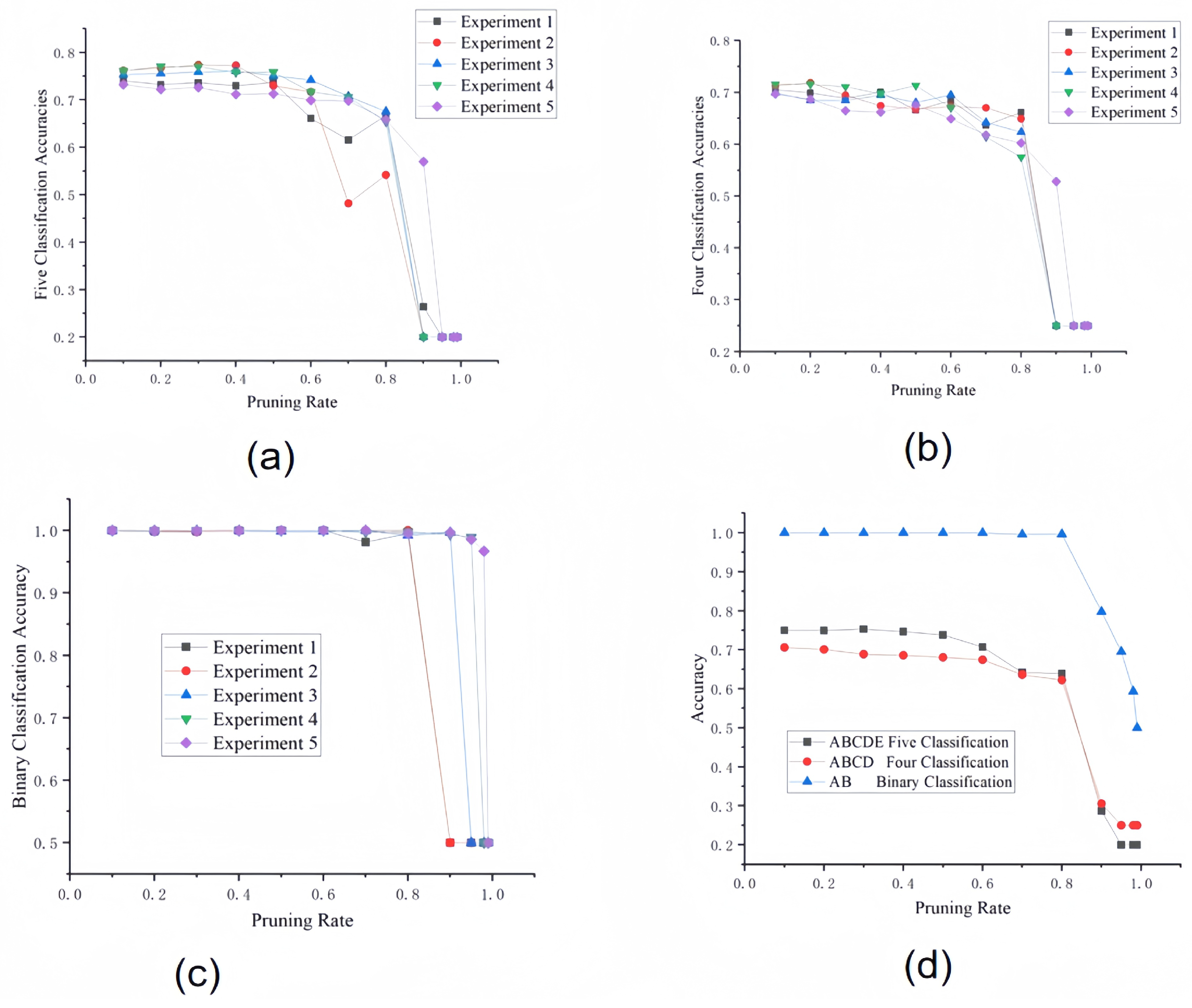 Applsci 15 06163 g008