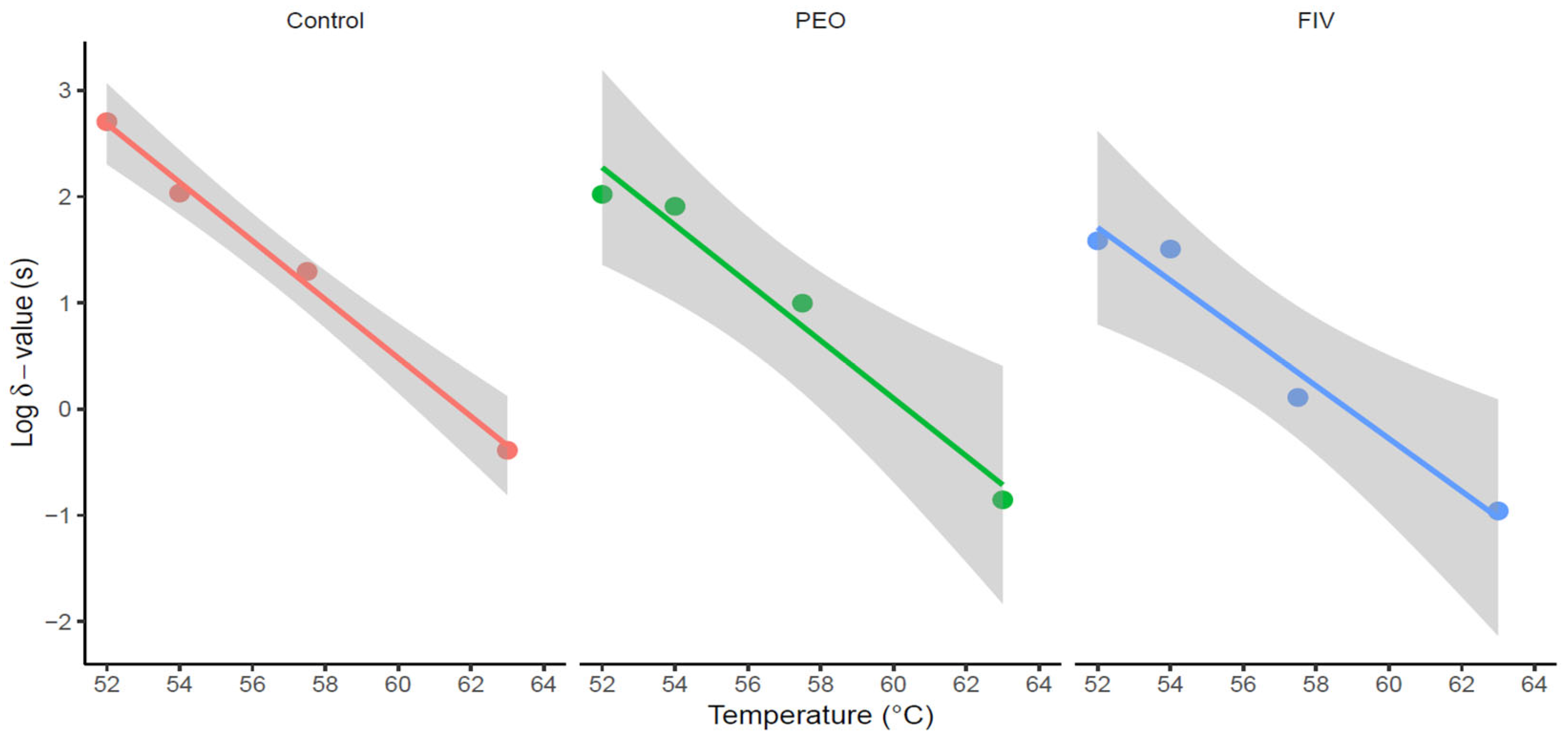 Applsci 15 06164 g002