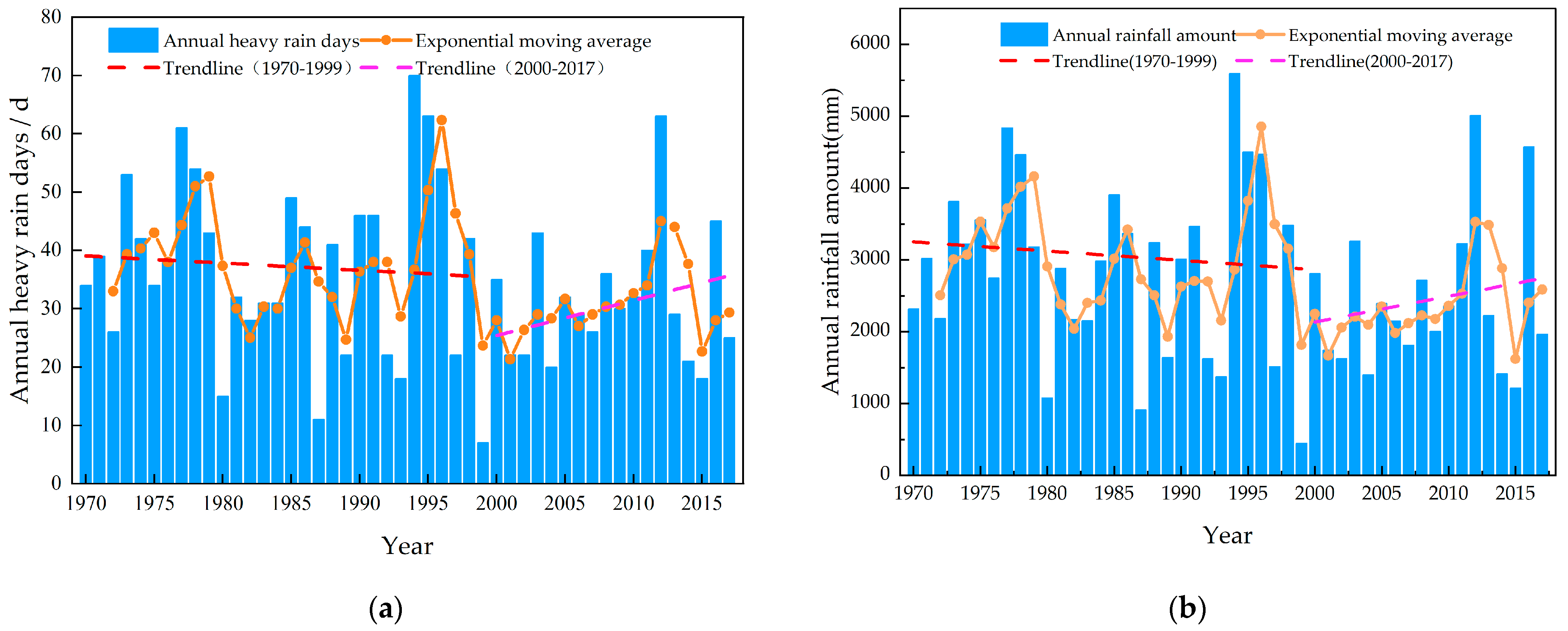 Applsci 15 06165 g003
