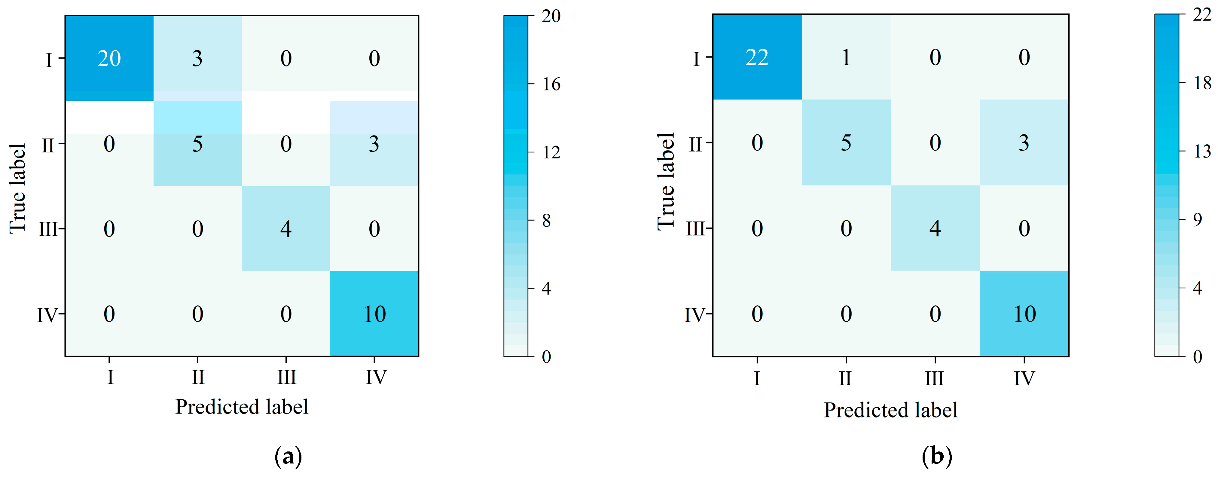 Applsci 15 06165 g006