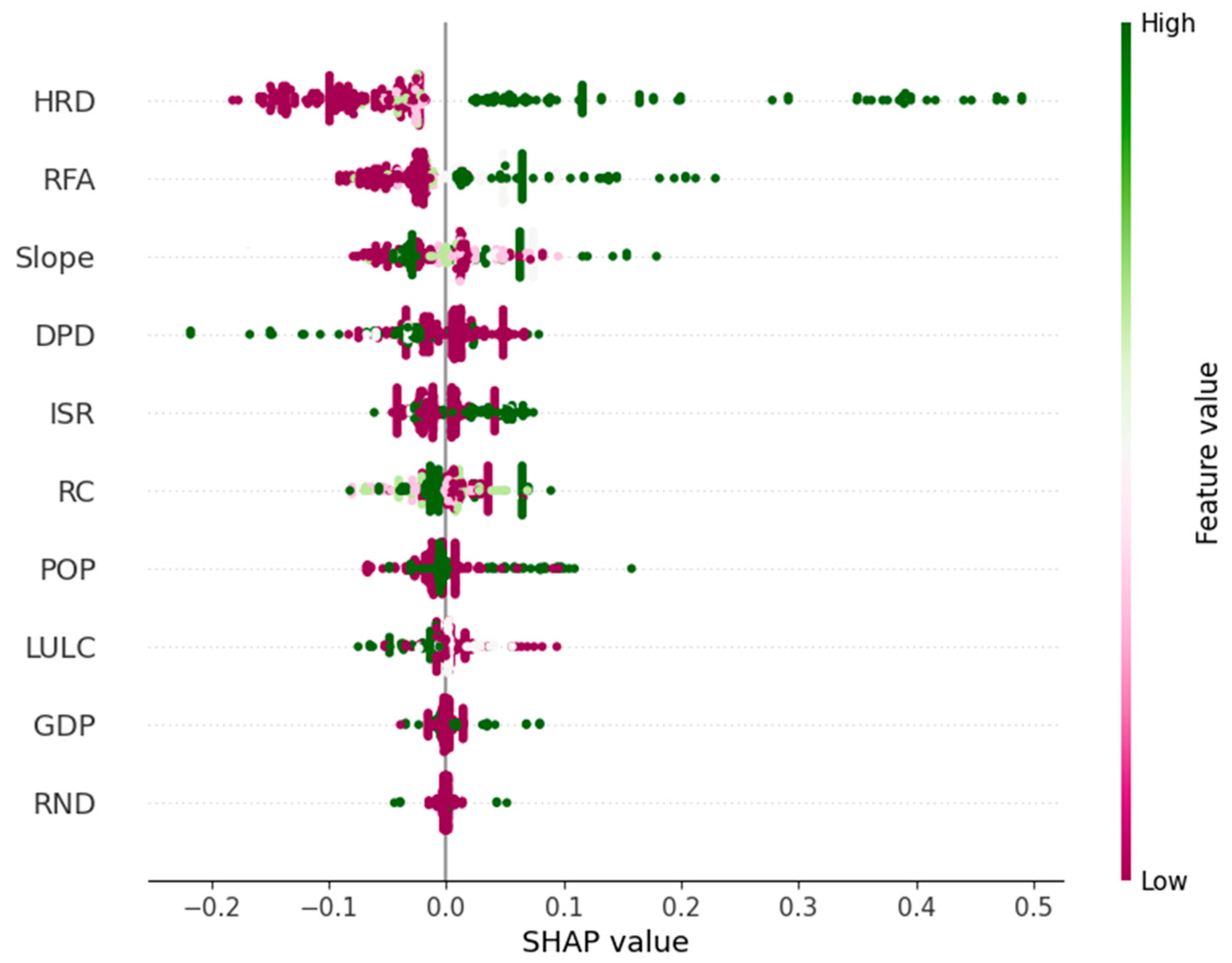 Applsci 15 06165 g007