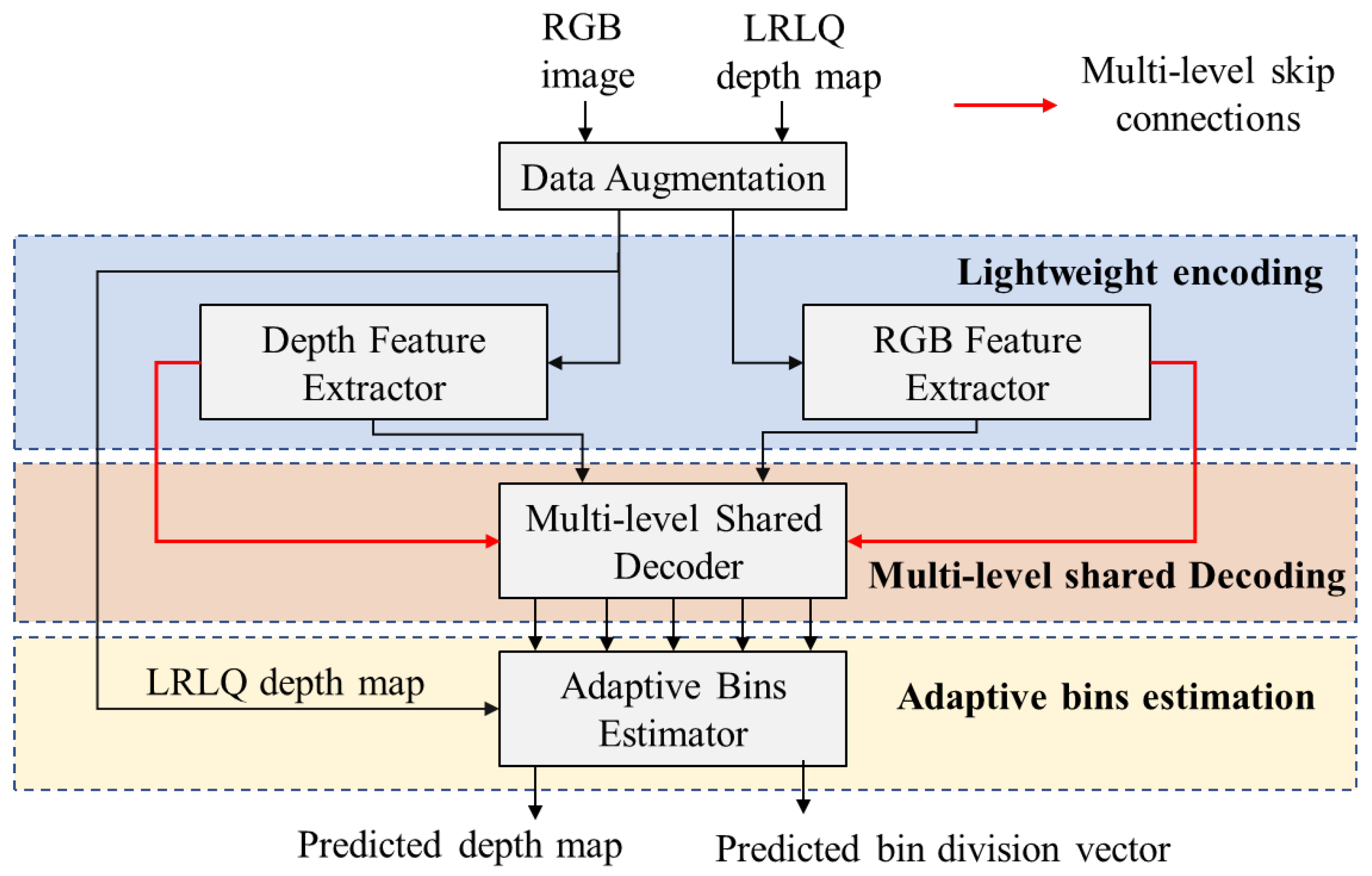Applsci 15 06169 g001
