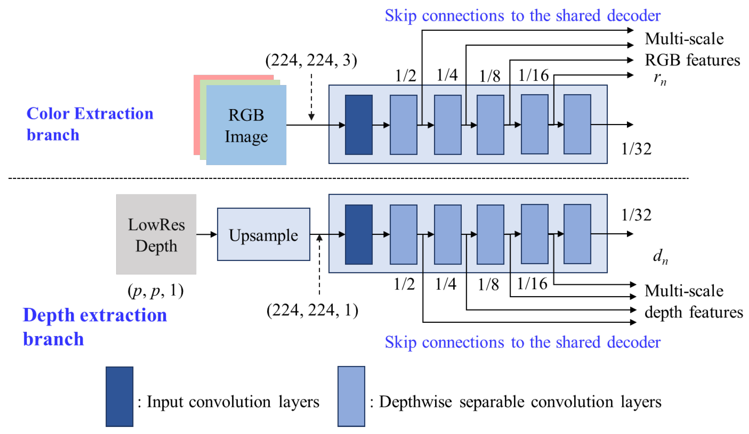 Applsci 15 06169 g002