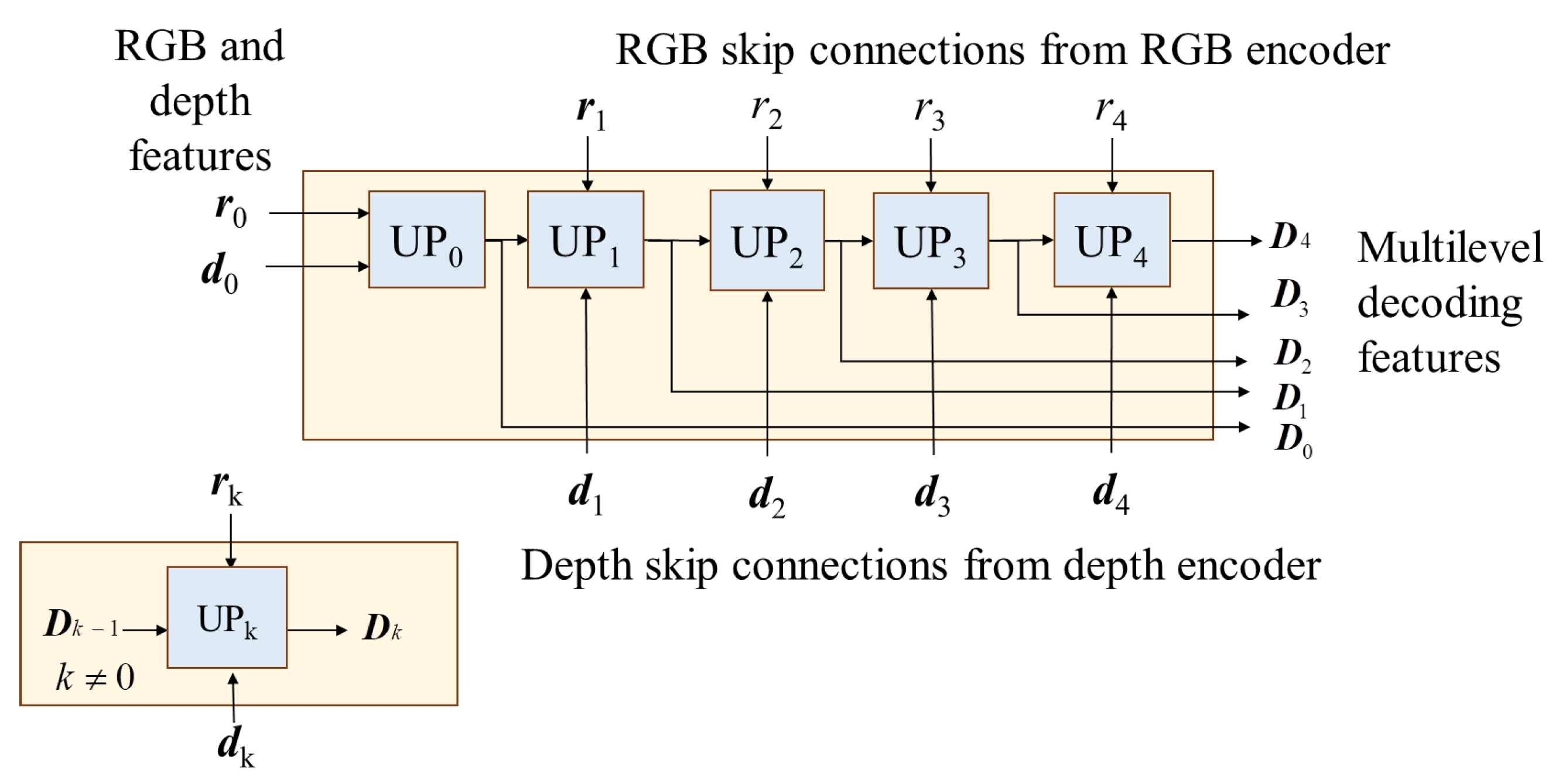 Applsci 15 06169 g003