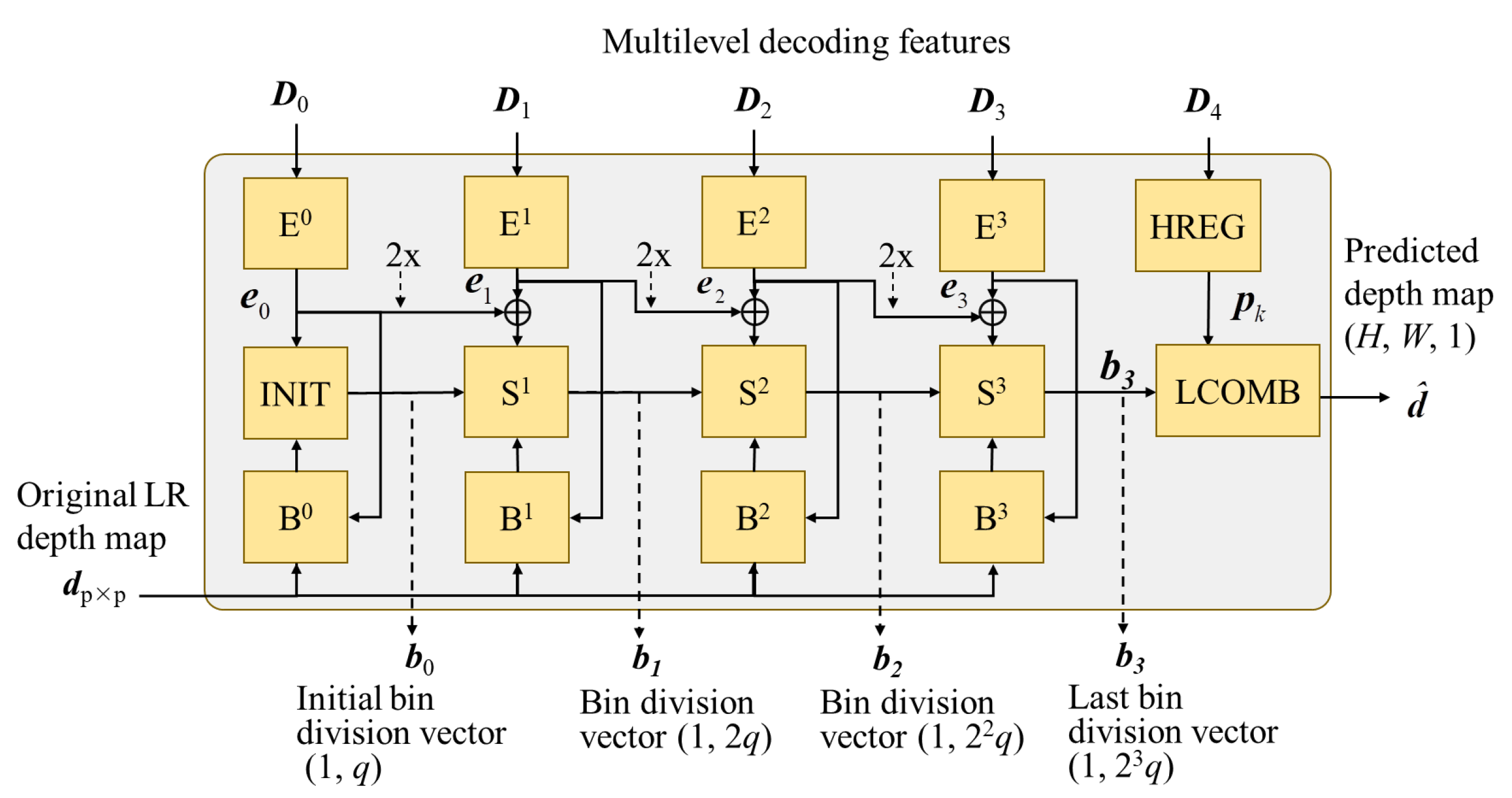 Applsci 15 06169 g006