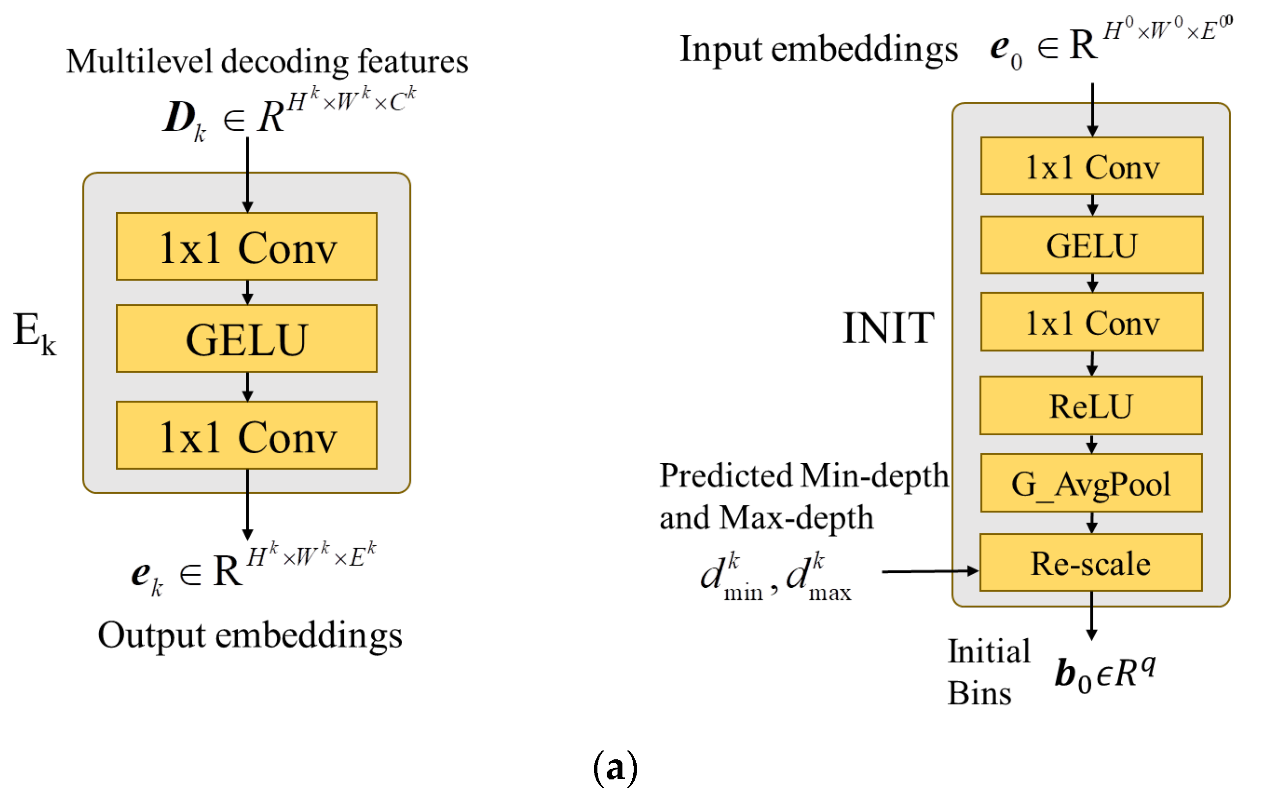 Applsci 15 06169 g007a