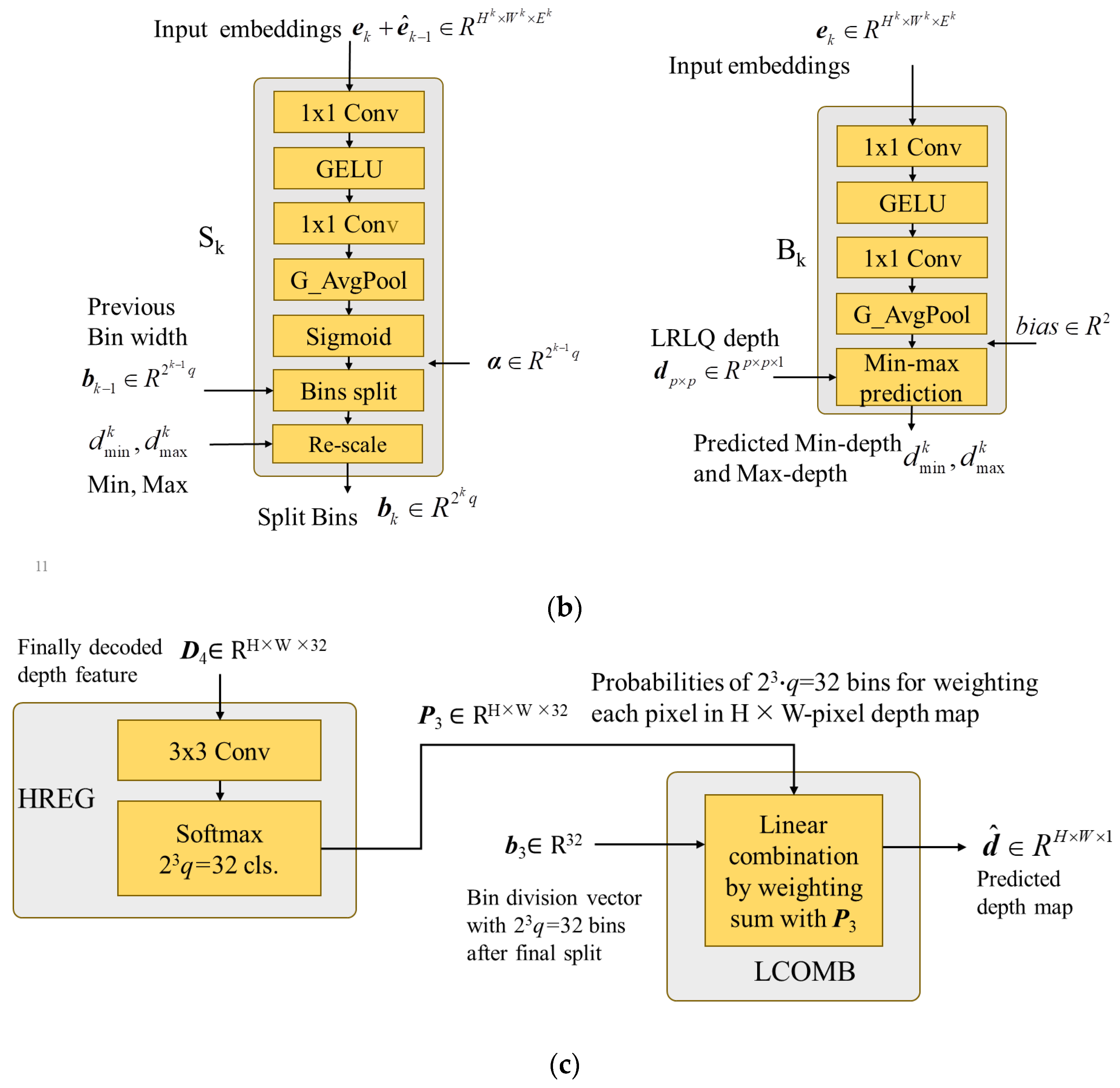 Applsci 15 06169 g007b