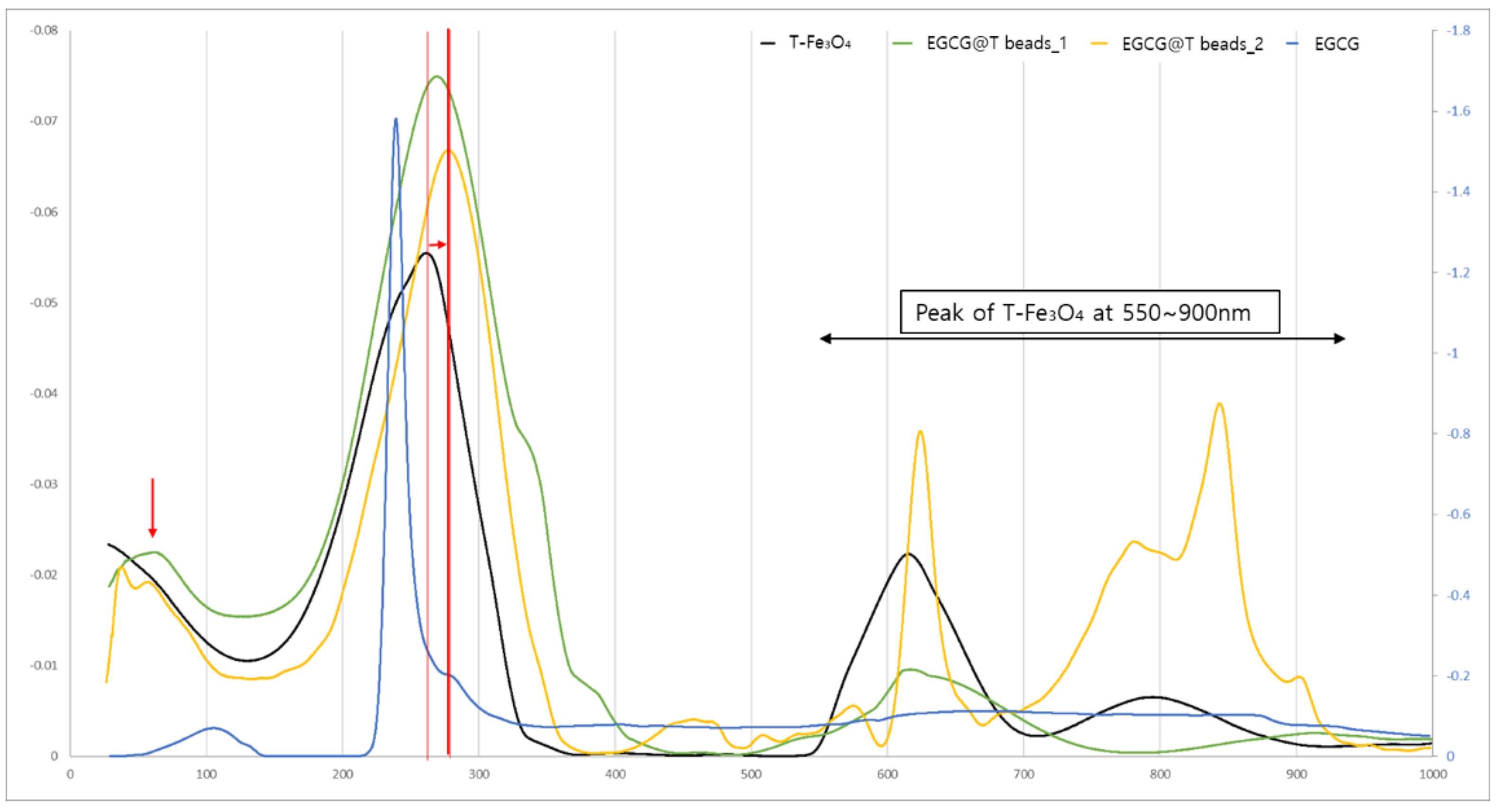 Applsci 15 06170 g003