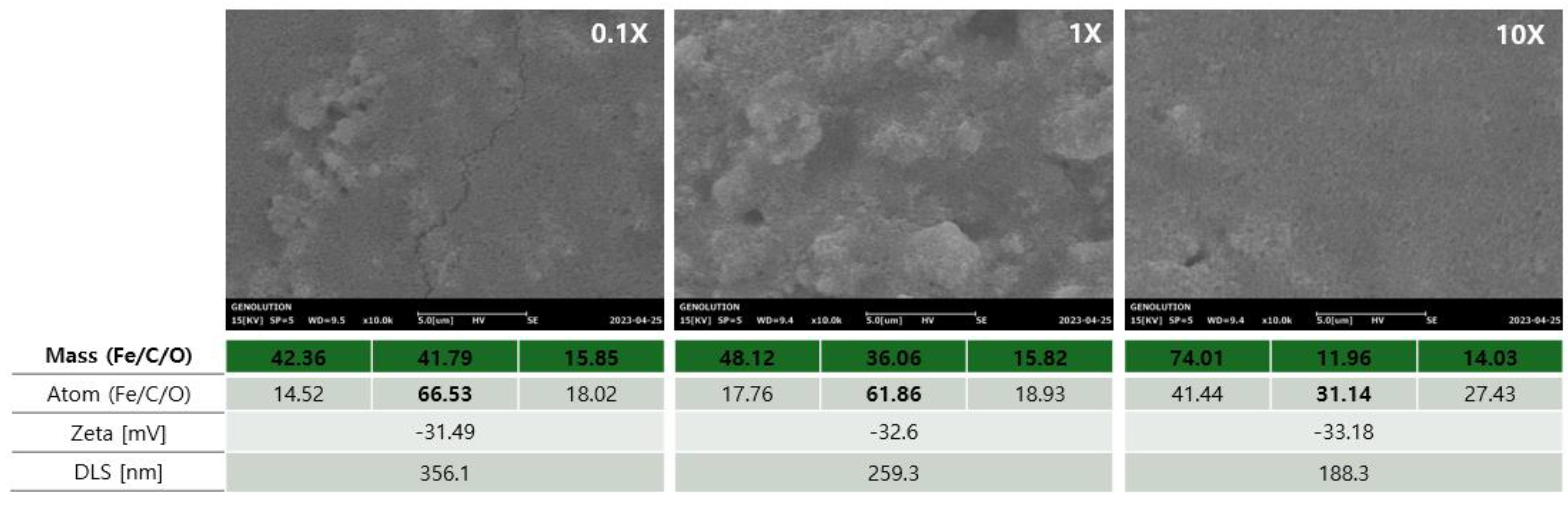 Applsci 15 06170 g004